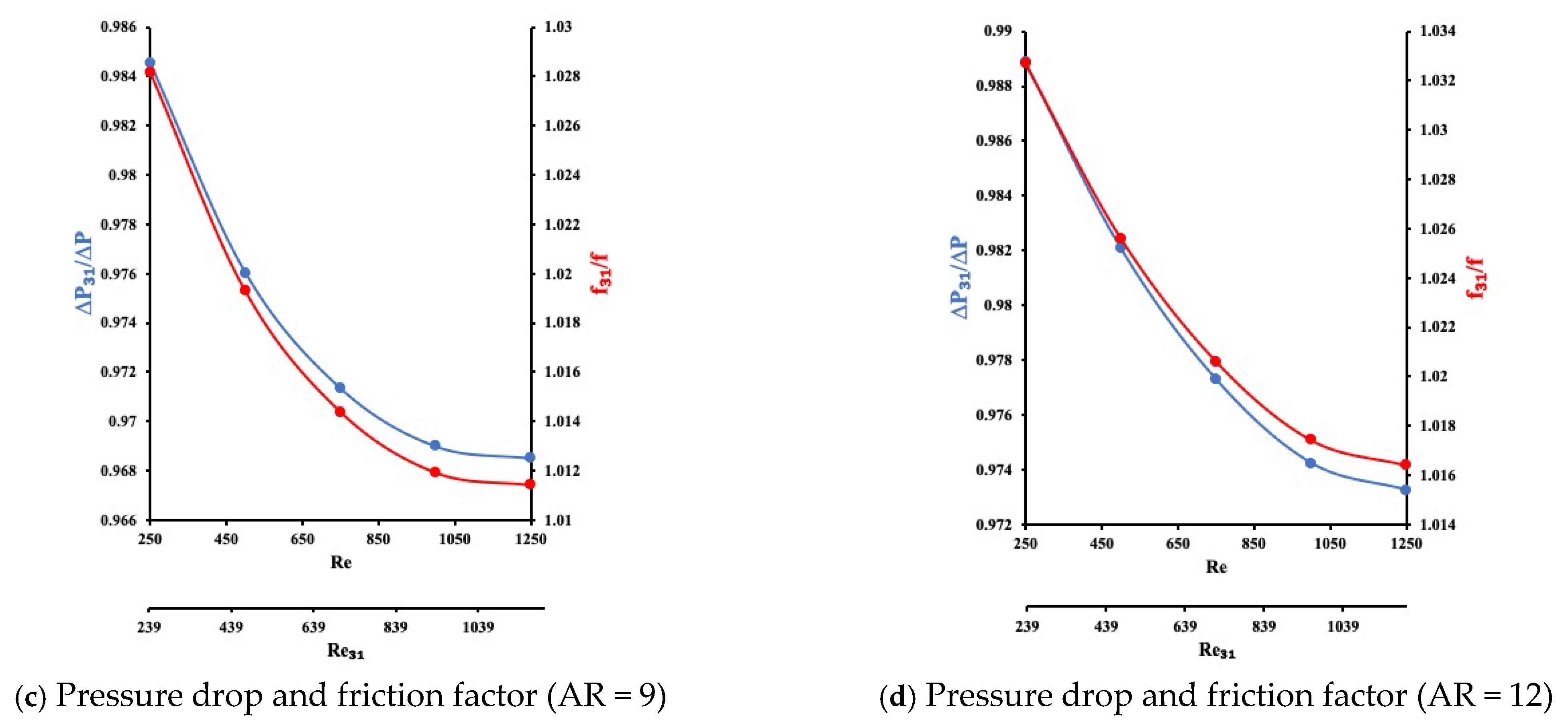 Processes 09 01965 g007b 550