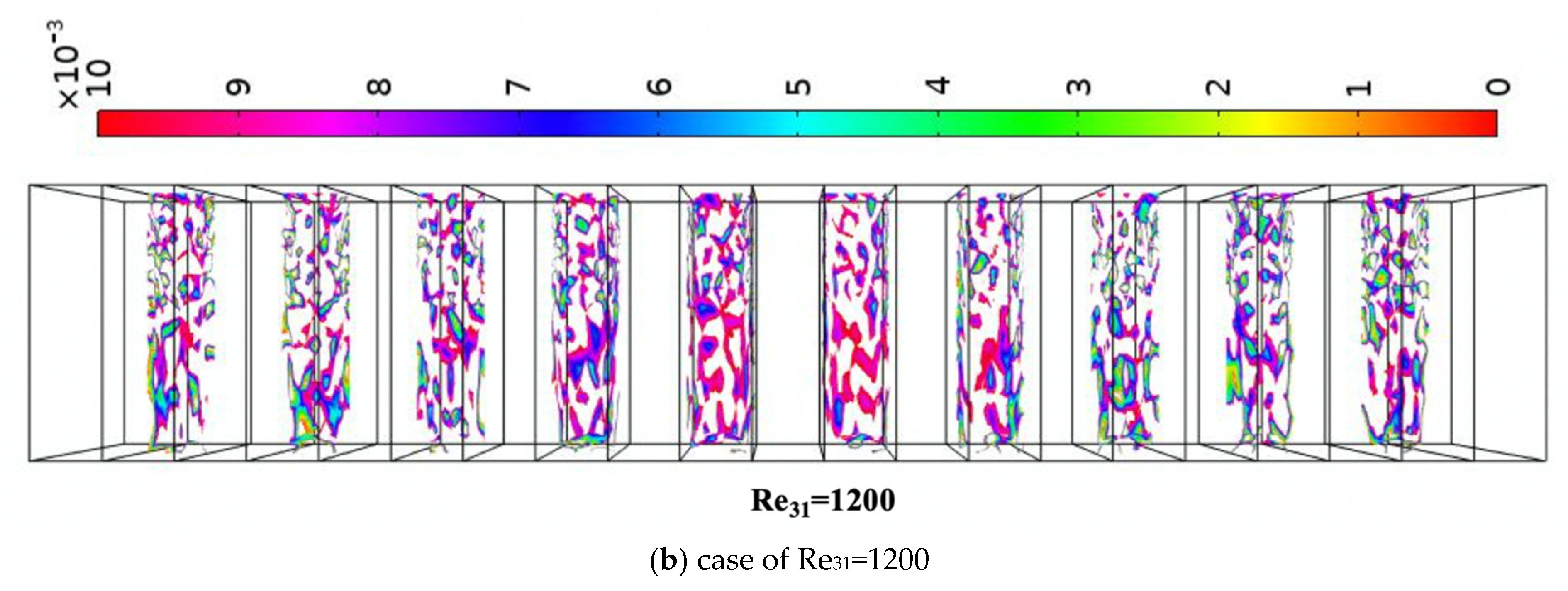 Processes 09 01965 g010b 550