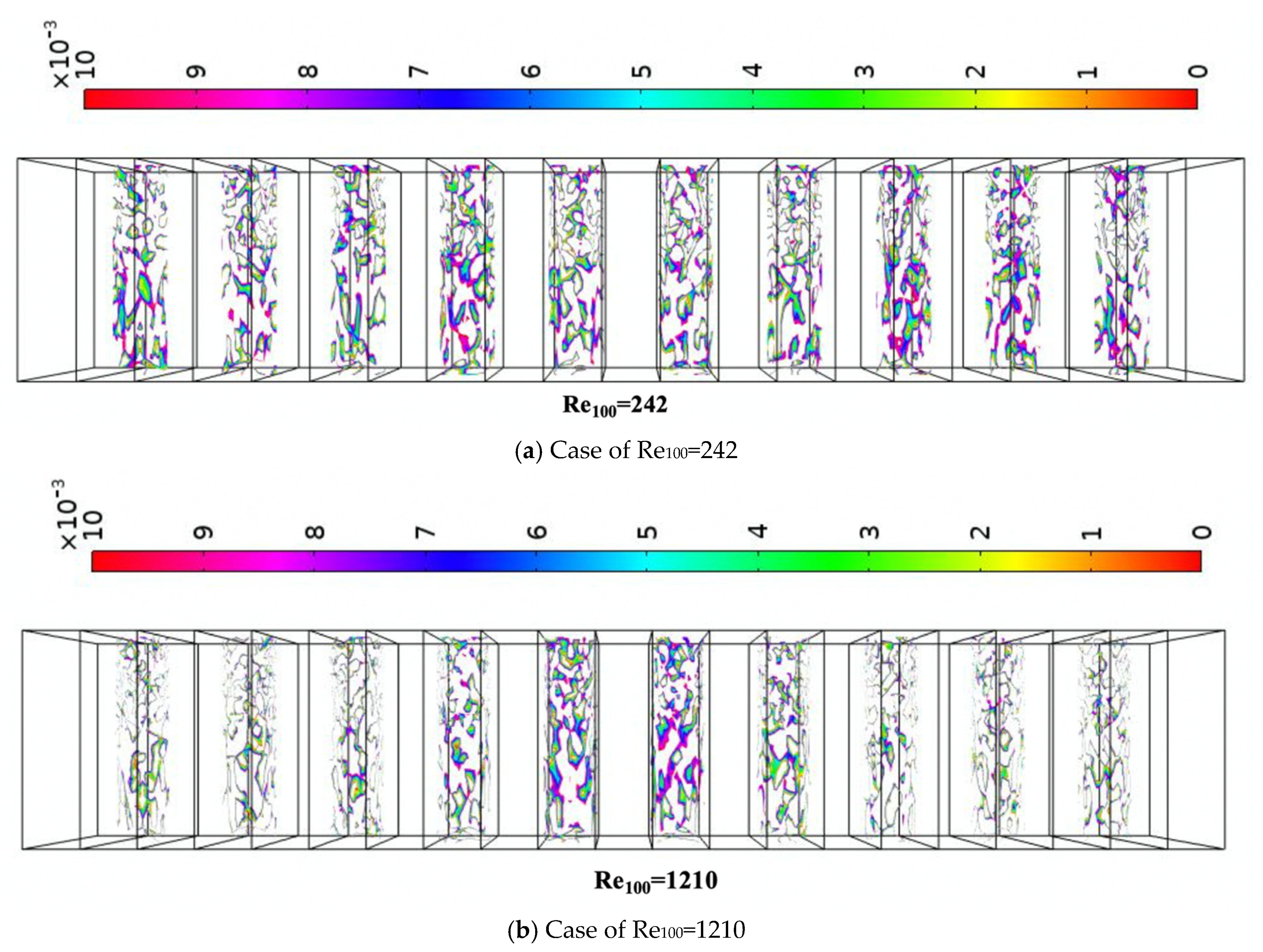 Processes 09 01965 g011 550