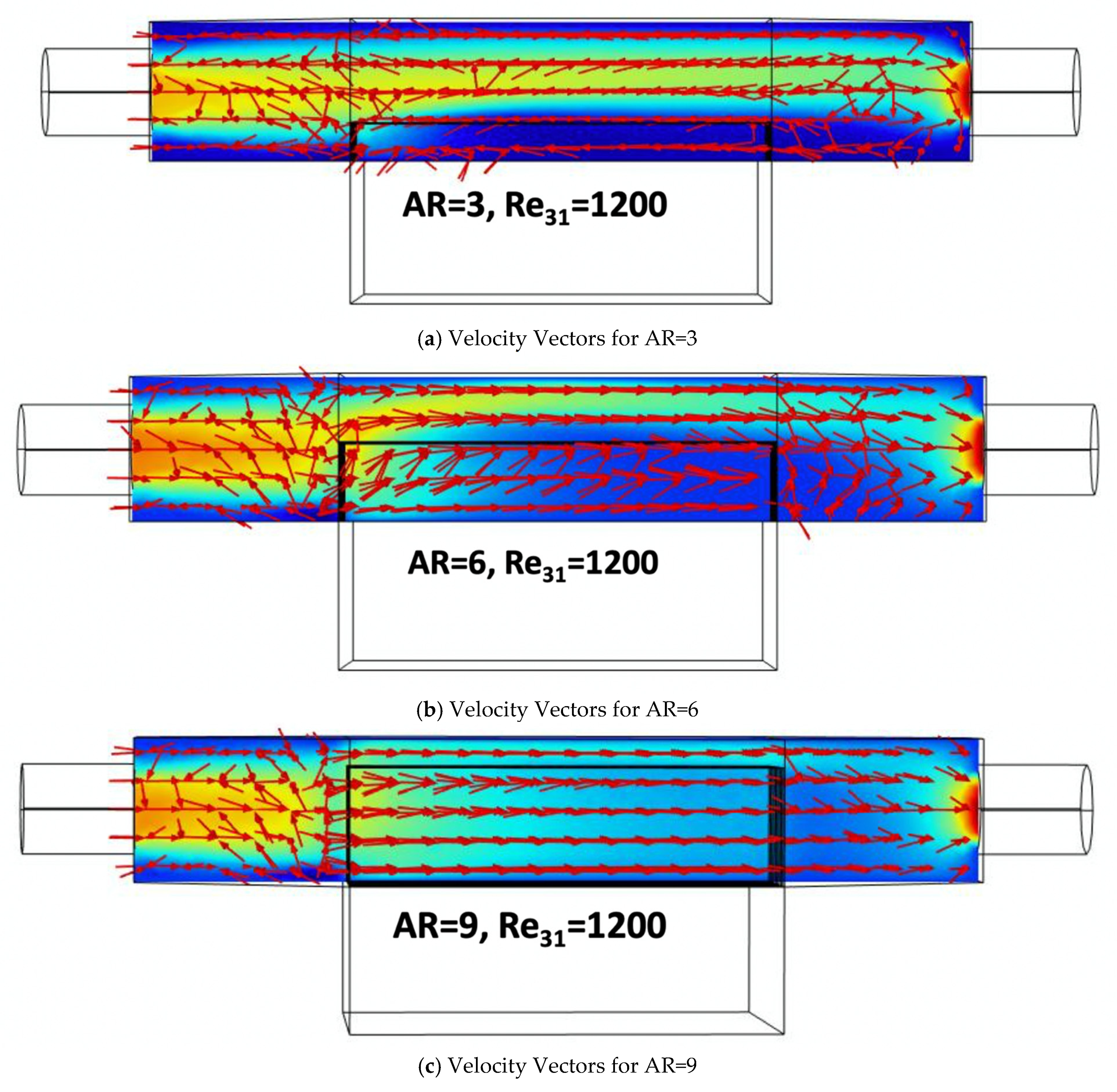Processes 09 01965 g015a 550