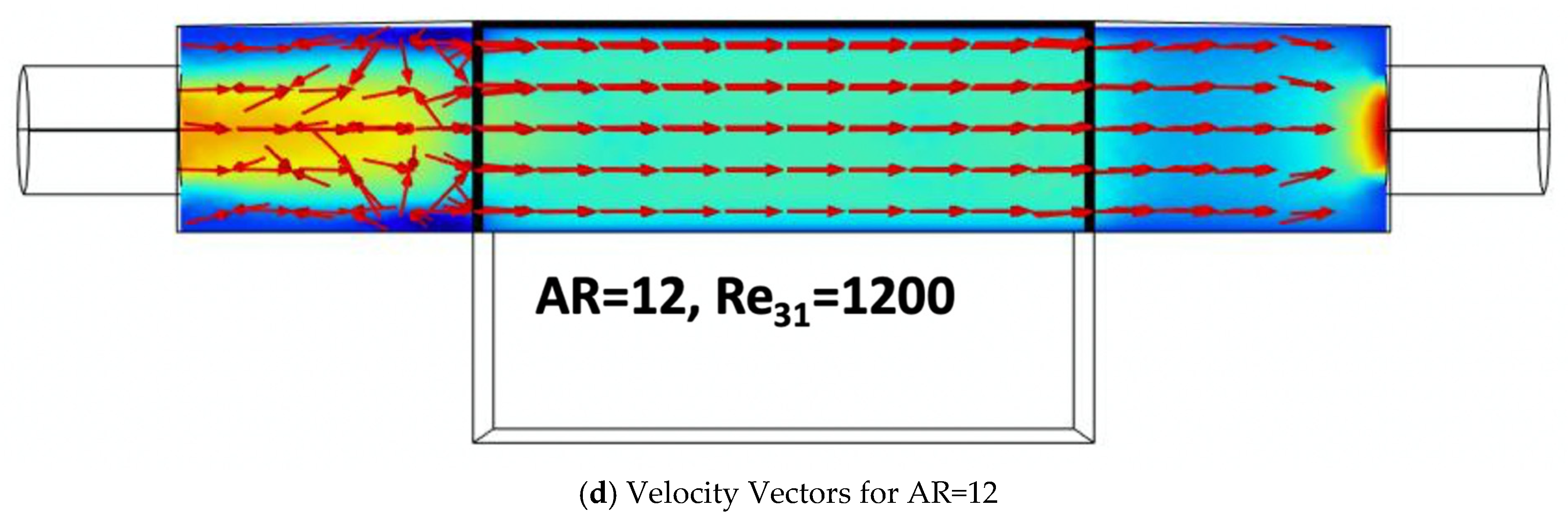 Processes 09 01965 g015b 550
