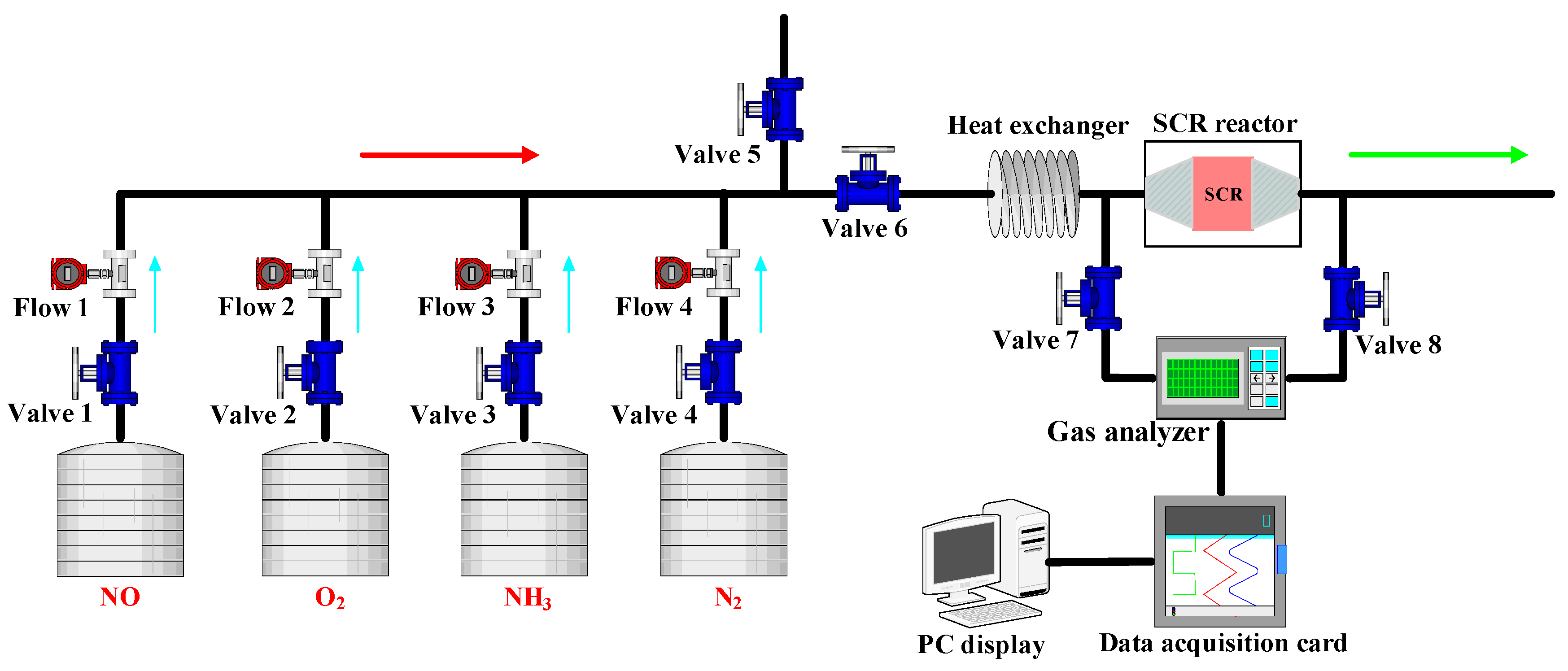 Processes 09 01966 g004 550