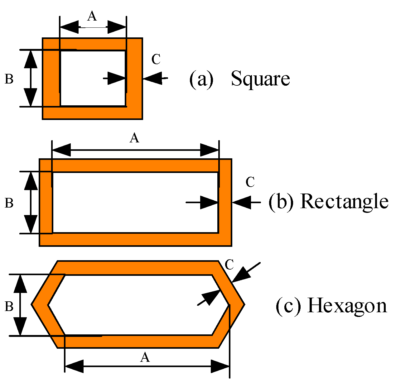 Processes 09 01966 g014 550
