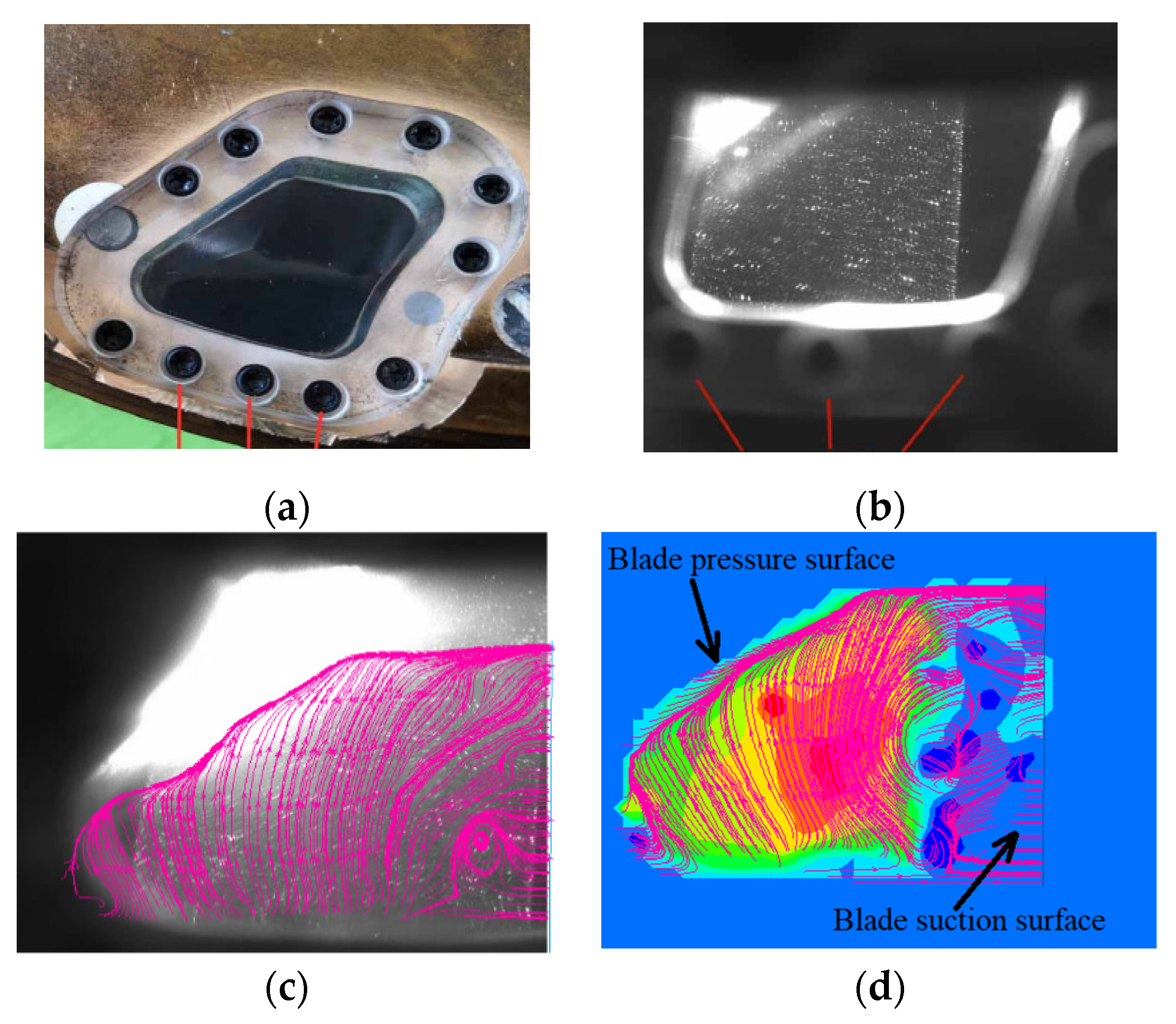 Processes 09 01968 g007 550