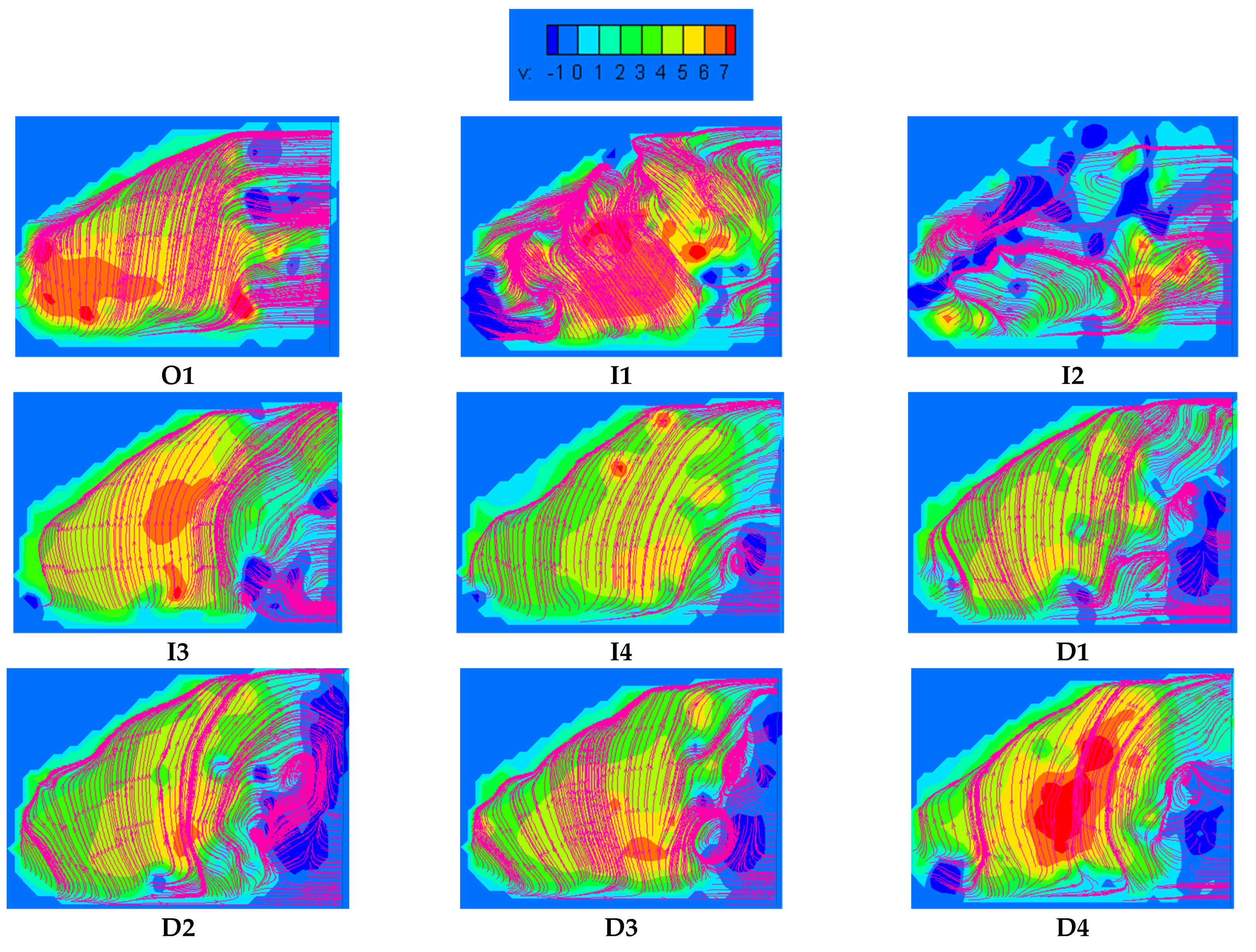 Processes 09 01968 g008 550
