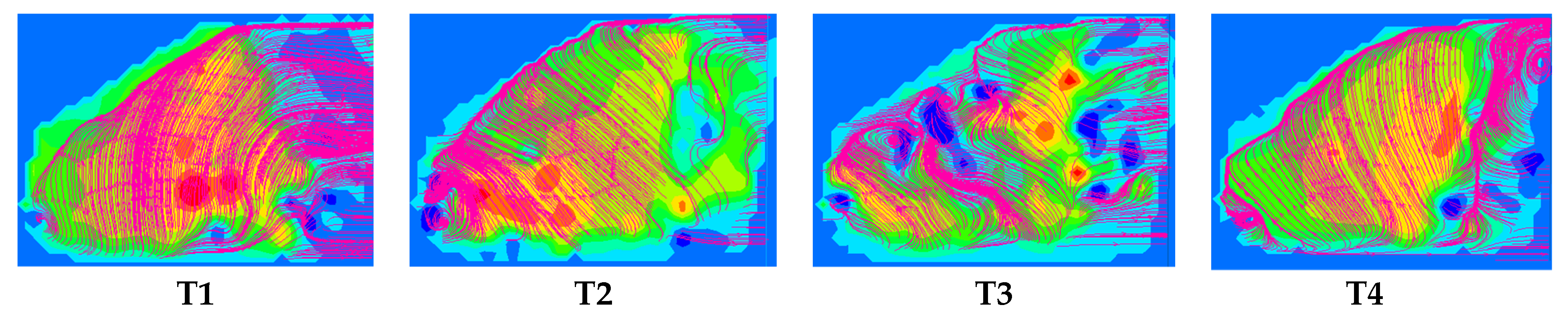 Processes 09 01968 g009 550