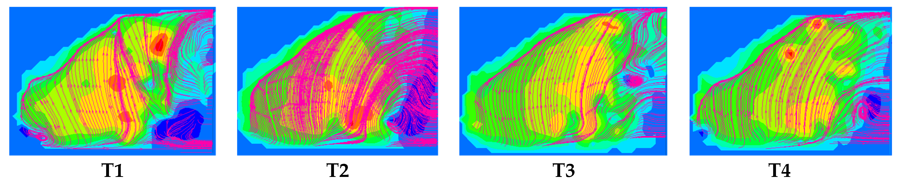 Processes 09 01968 g010 550