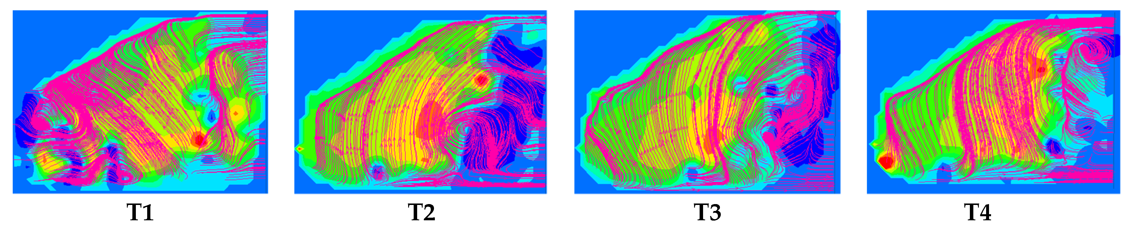 Processes 09 01968 g011 550