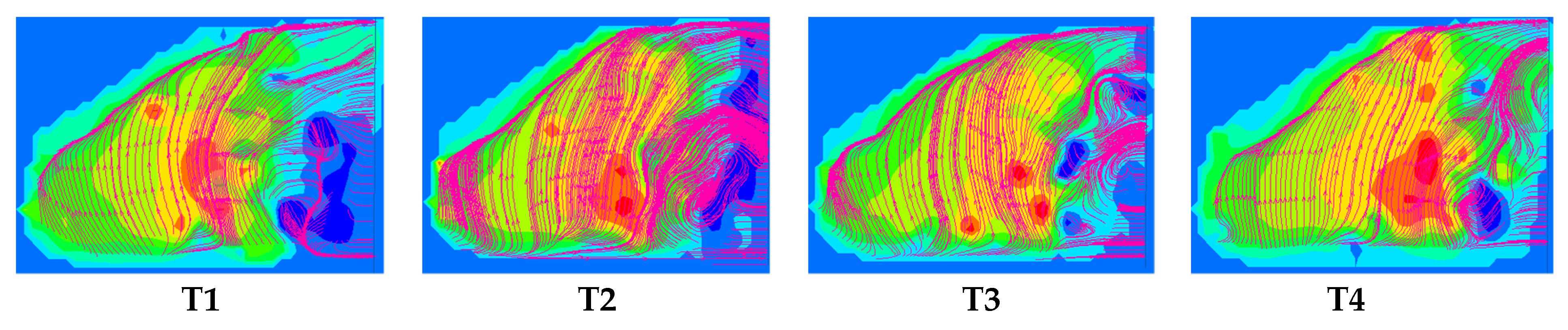 Processes 09 01968 g012 550