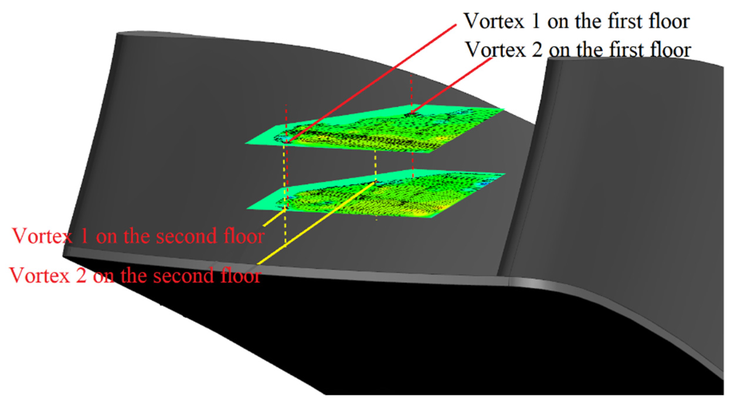 Processes 09 01968 g013 550