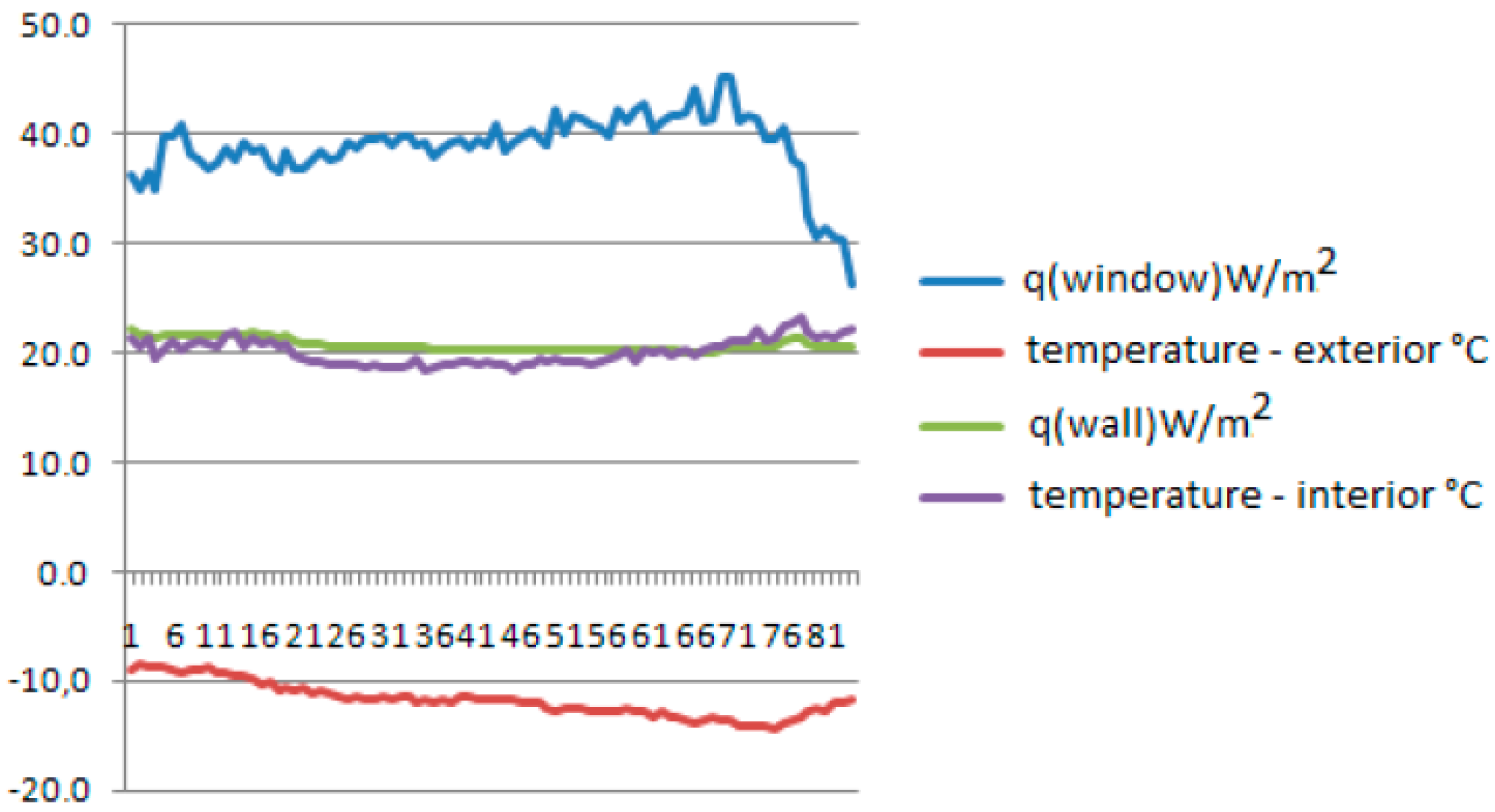 Processes 09 01970 g002 Processes 09 01970 g002
