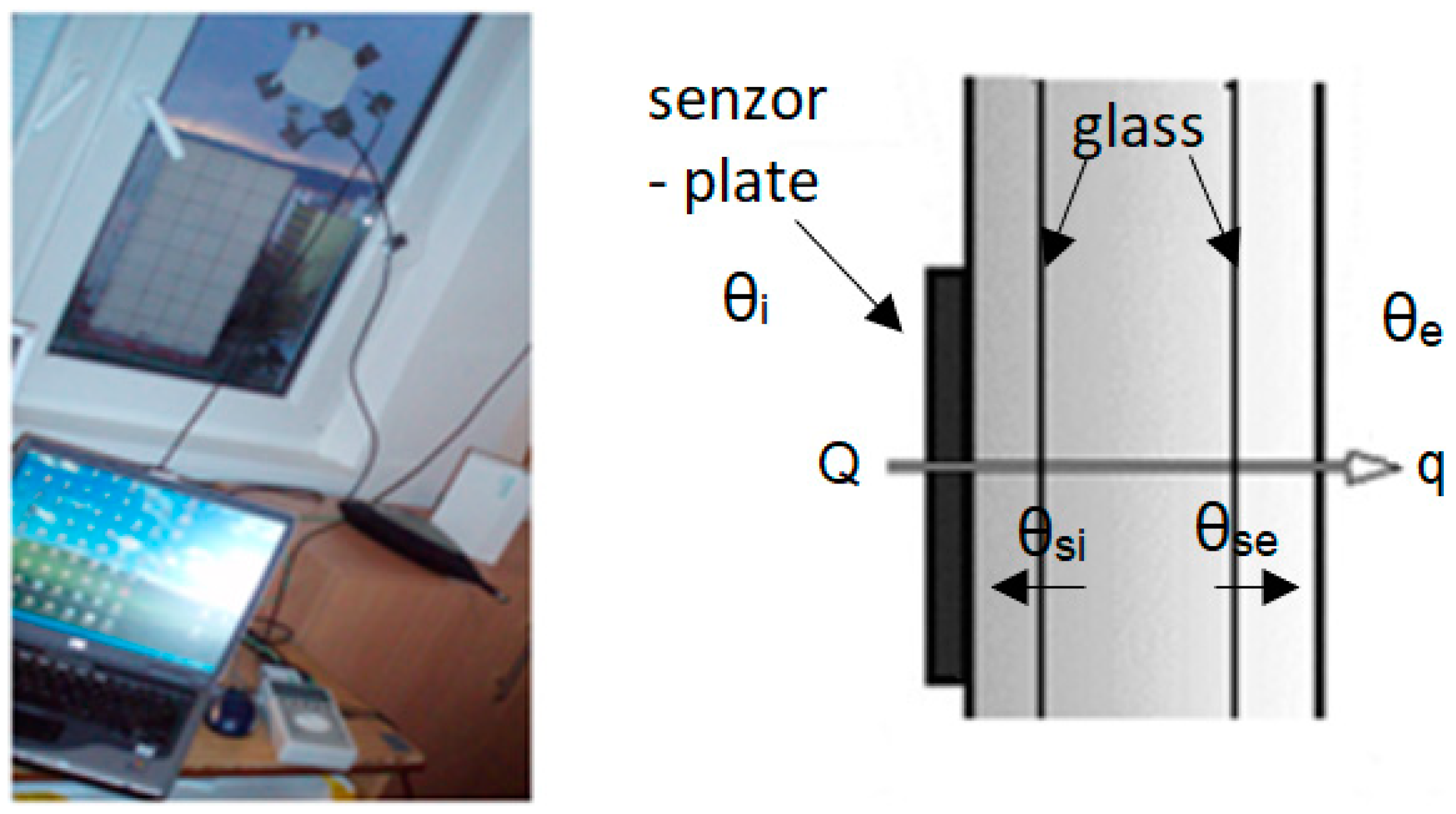 Processes 09 01970 g004 Processes 09 01970 g004