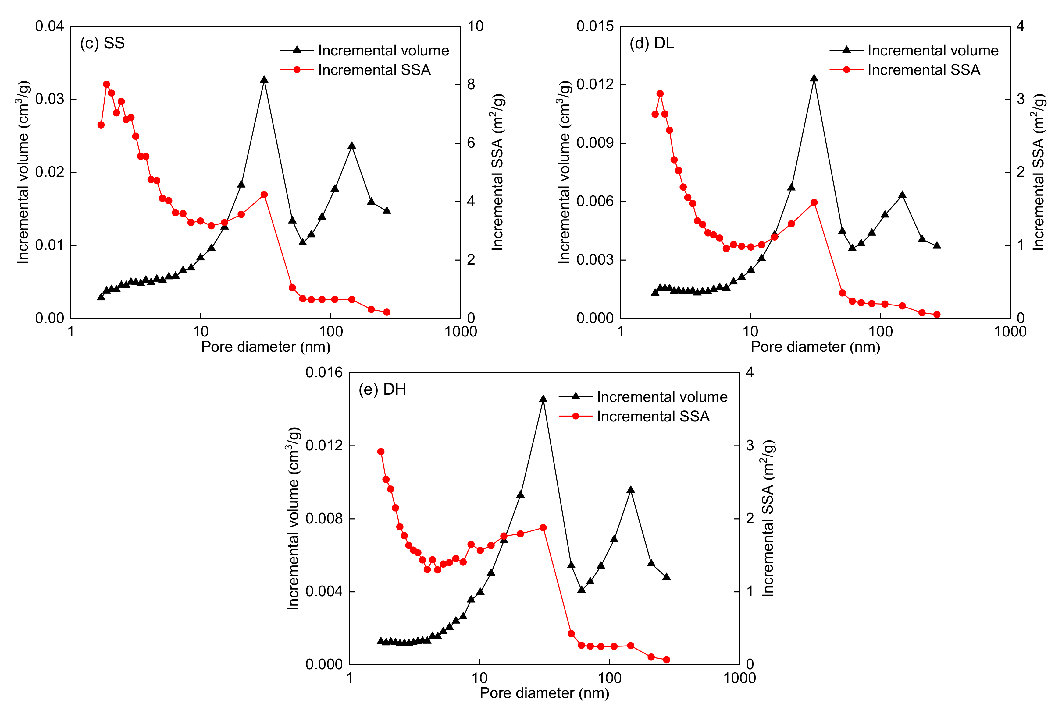 Processes 09 01971 g002b