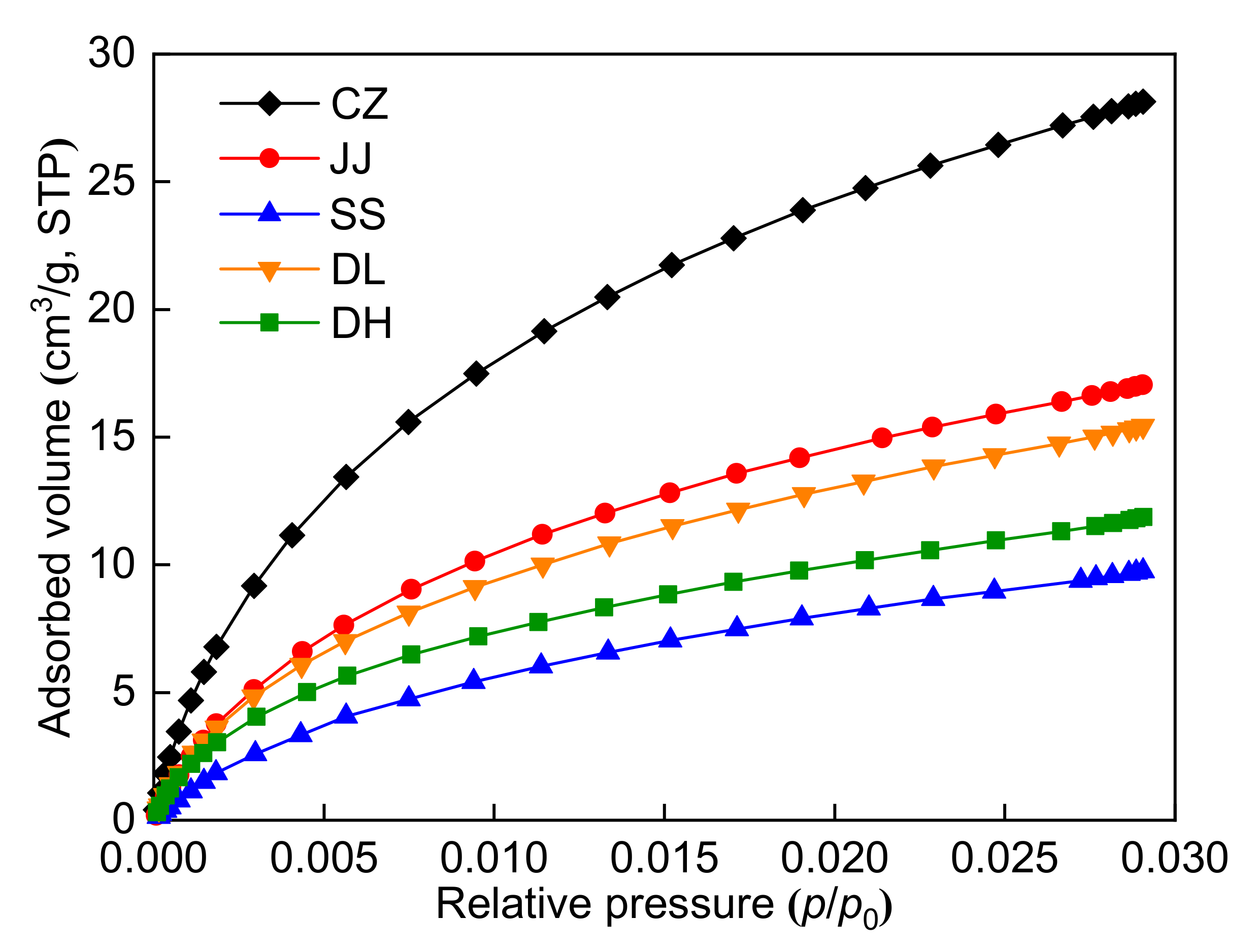 Processes 09 01971 g003