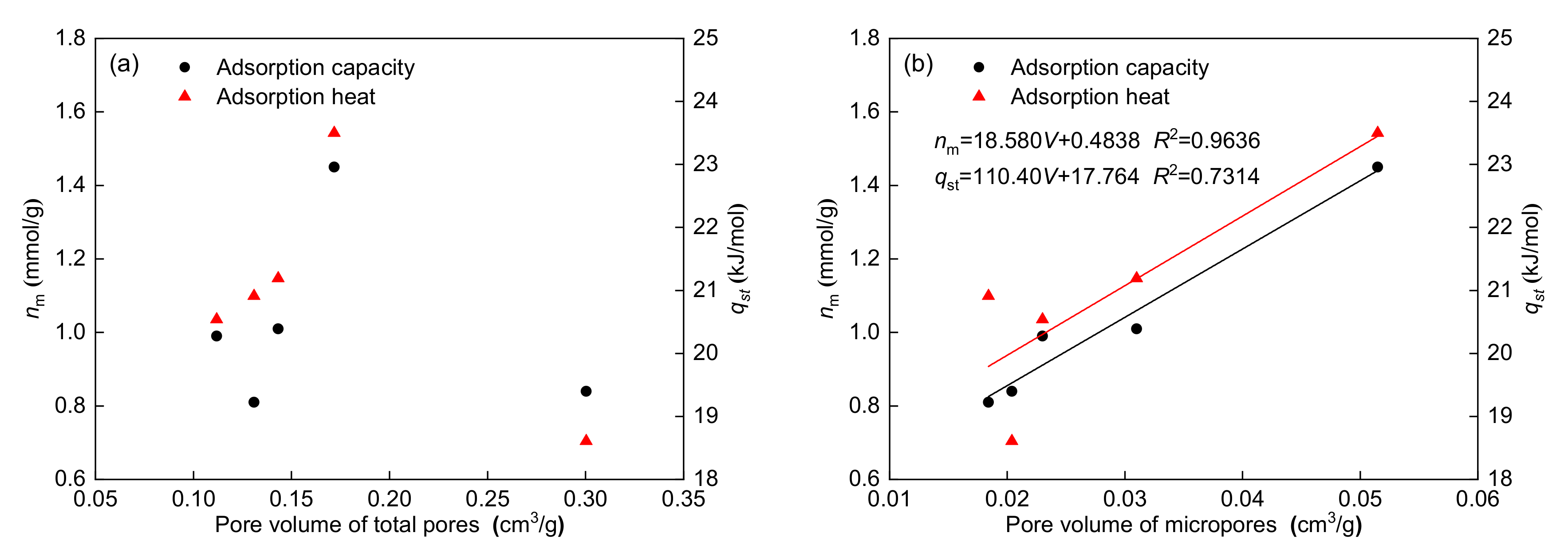 Processes 09 01971 g009a
