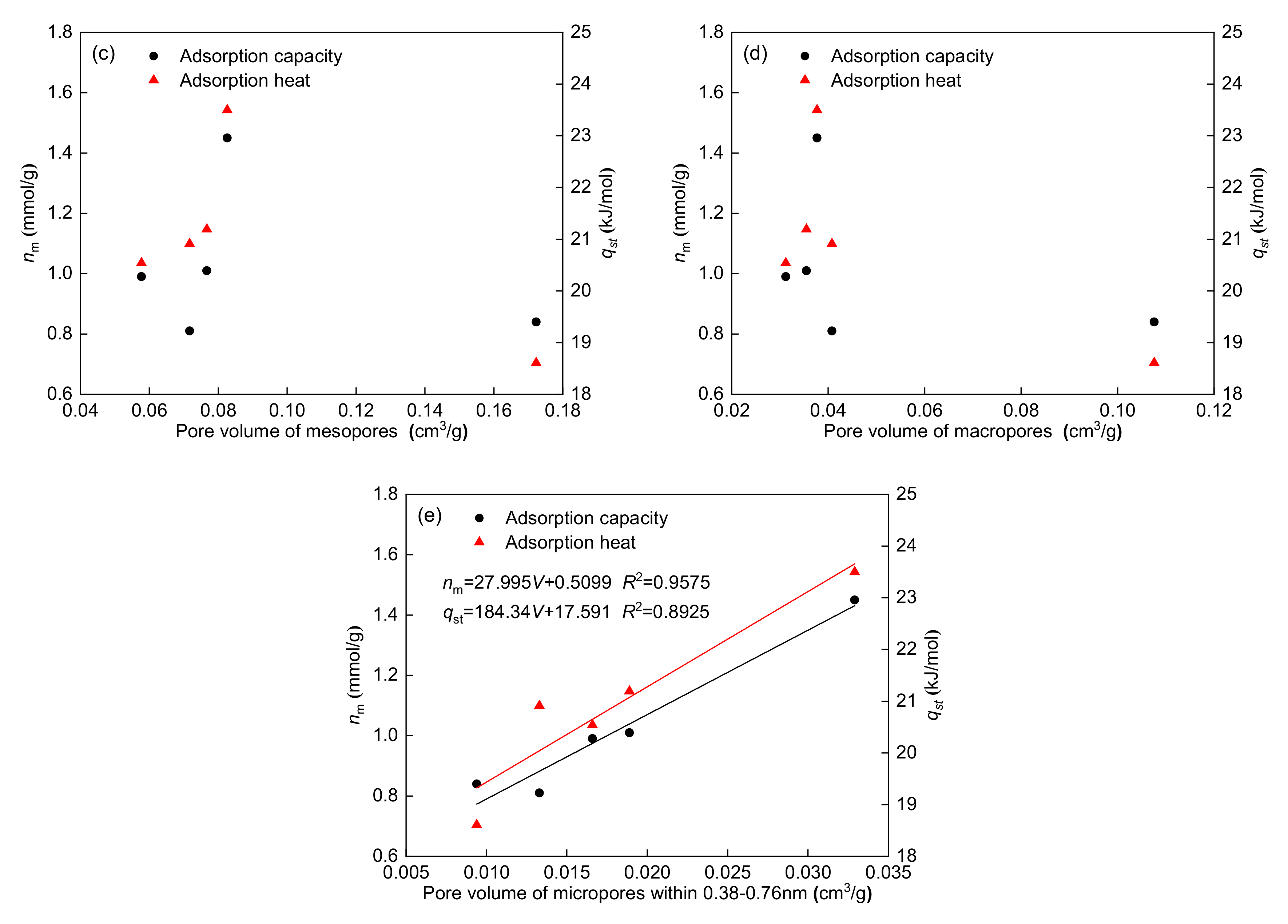 Processes 09 01971 g009b