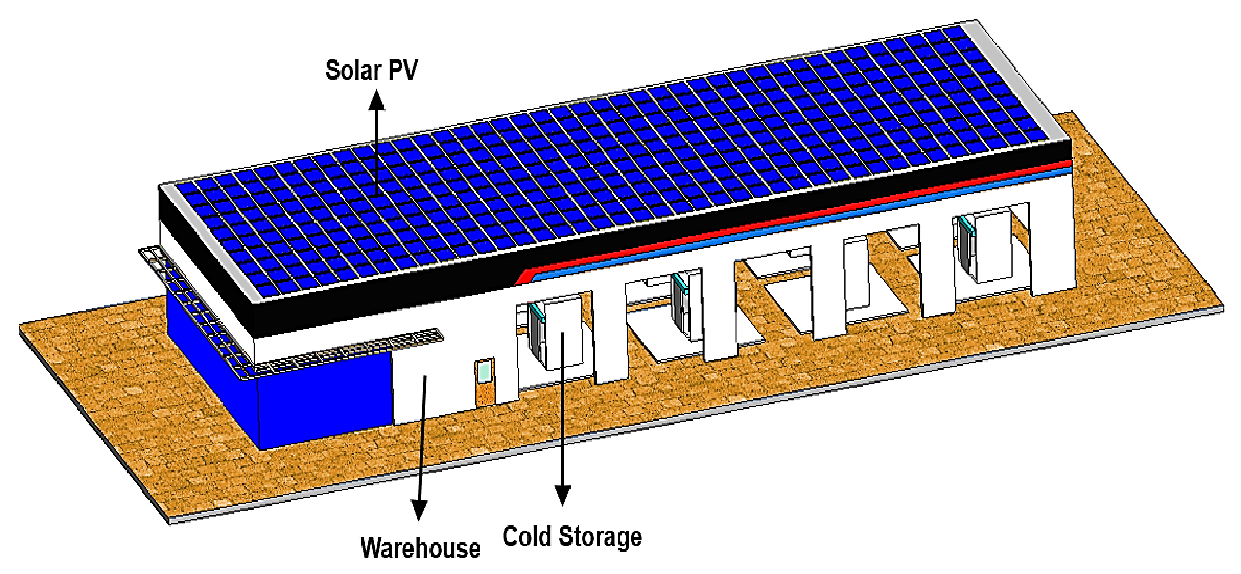 Processes 09 01973 g001 550