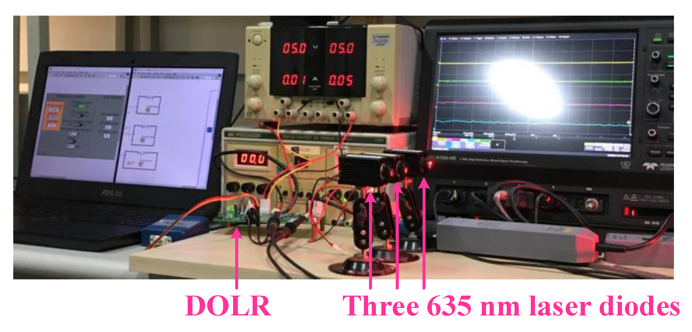Processes 09 01975 g011 550