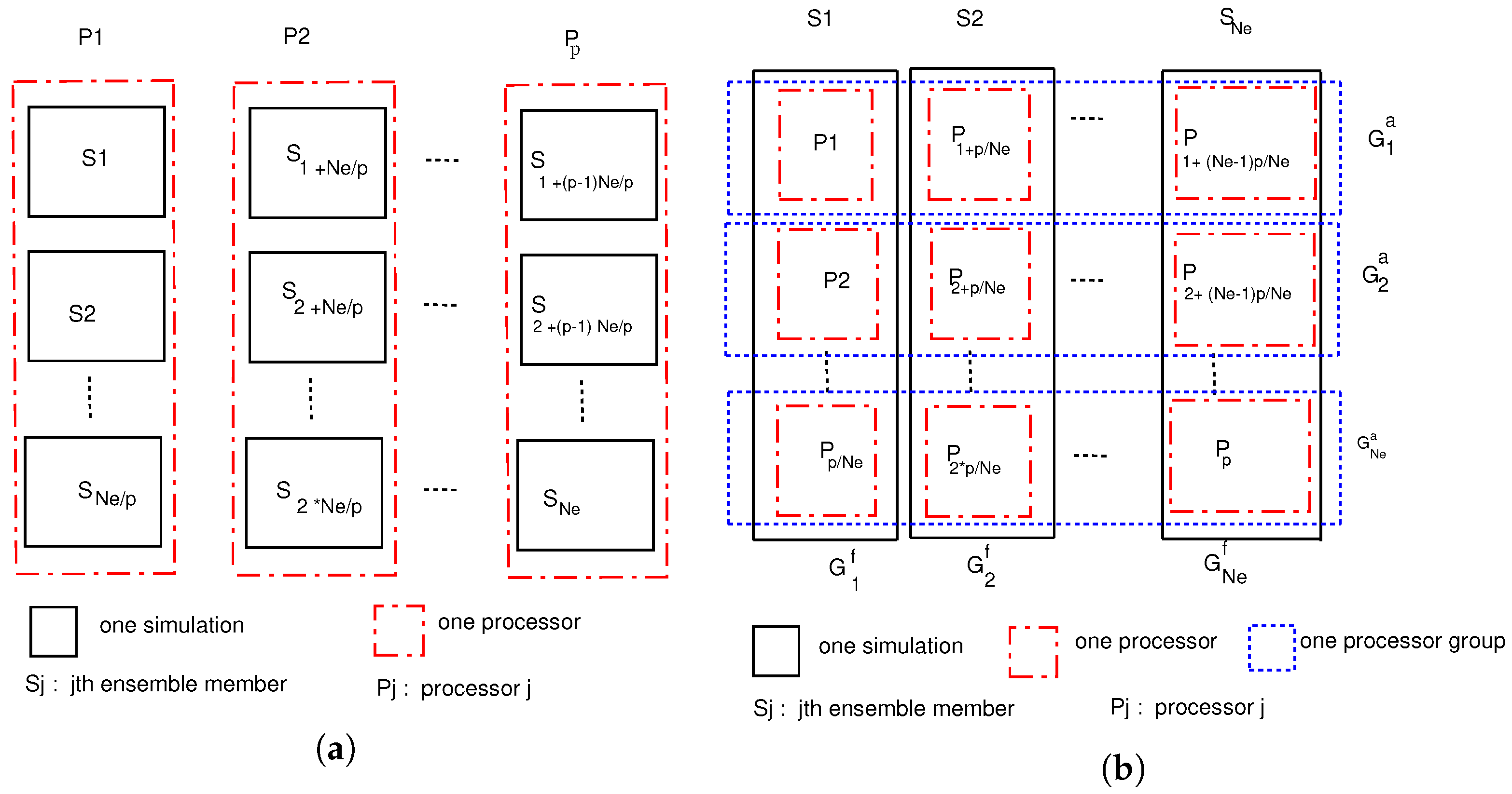 Processes 09 01980 g002 550