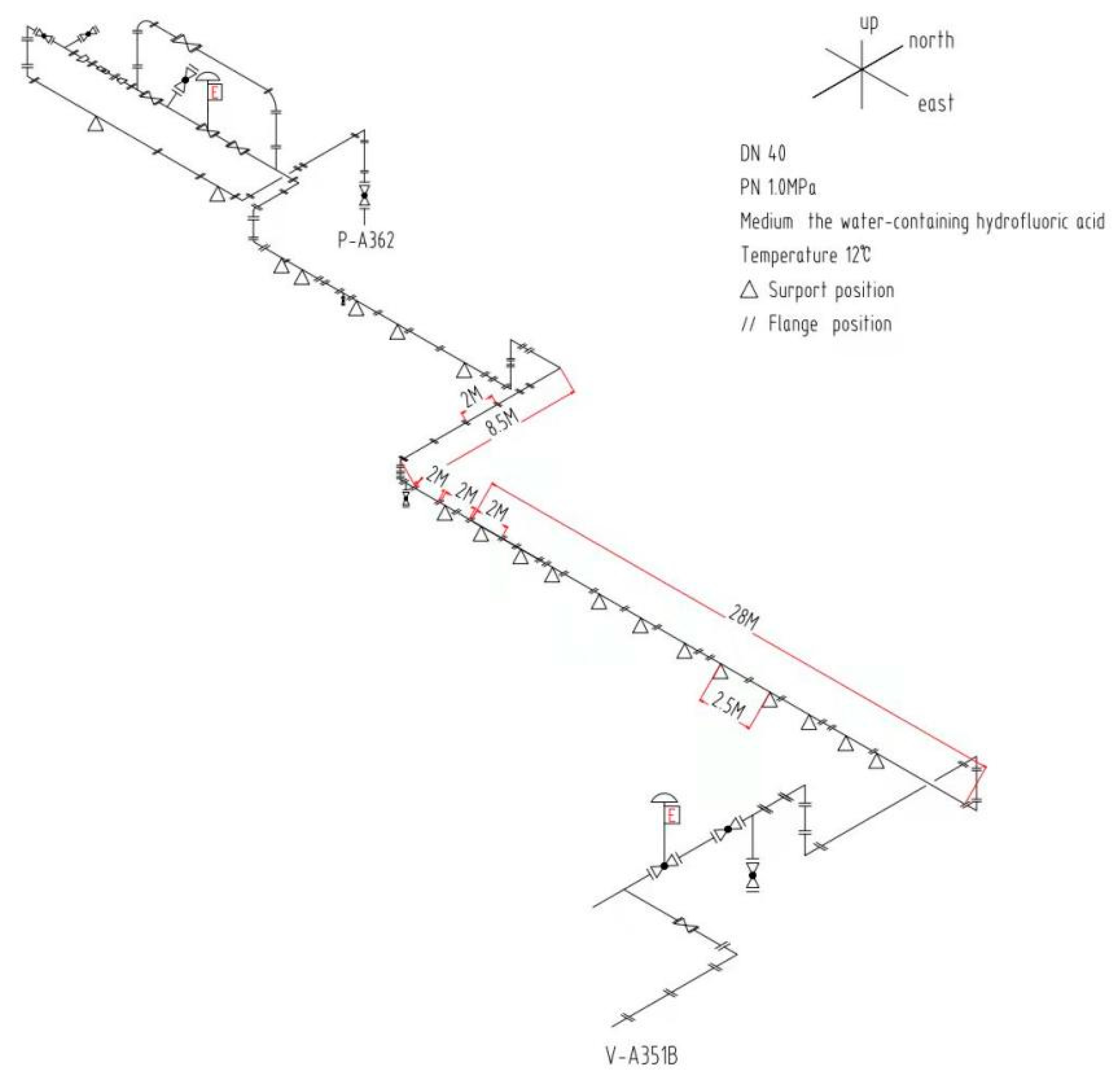 Processes 09 01986 g002 550