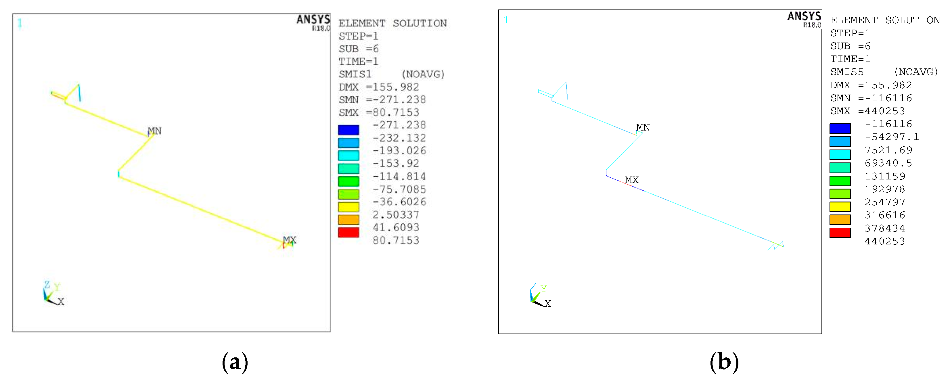 Processes 09 01986 g005a 550