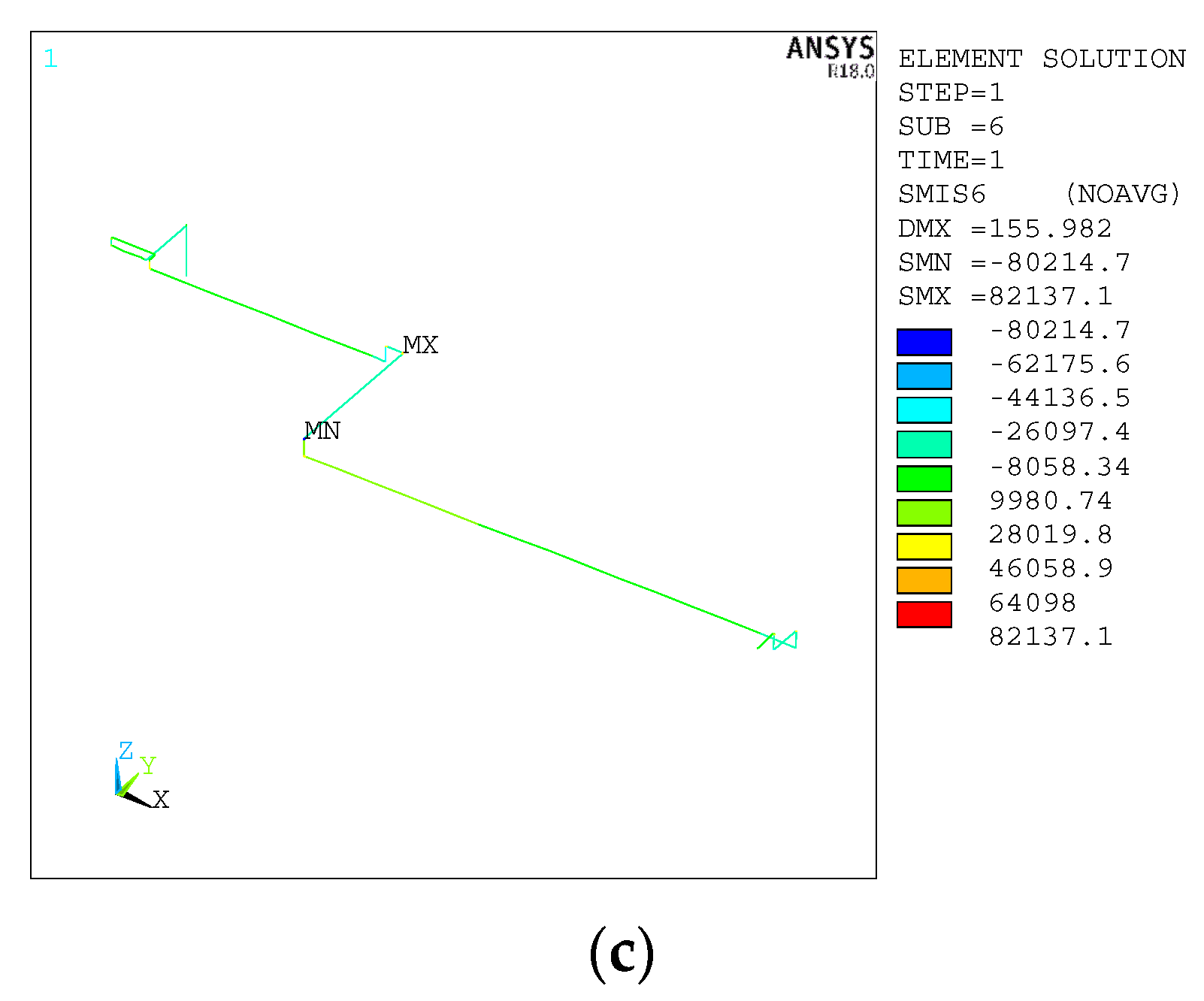 Processes 09 01986 g005b 550