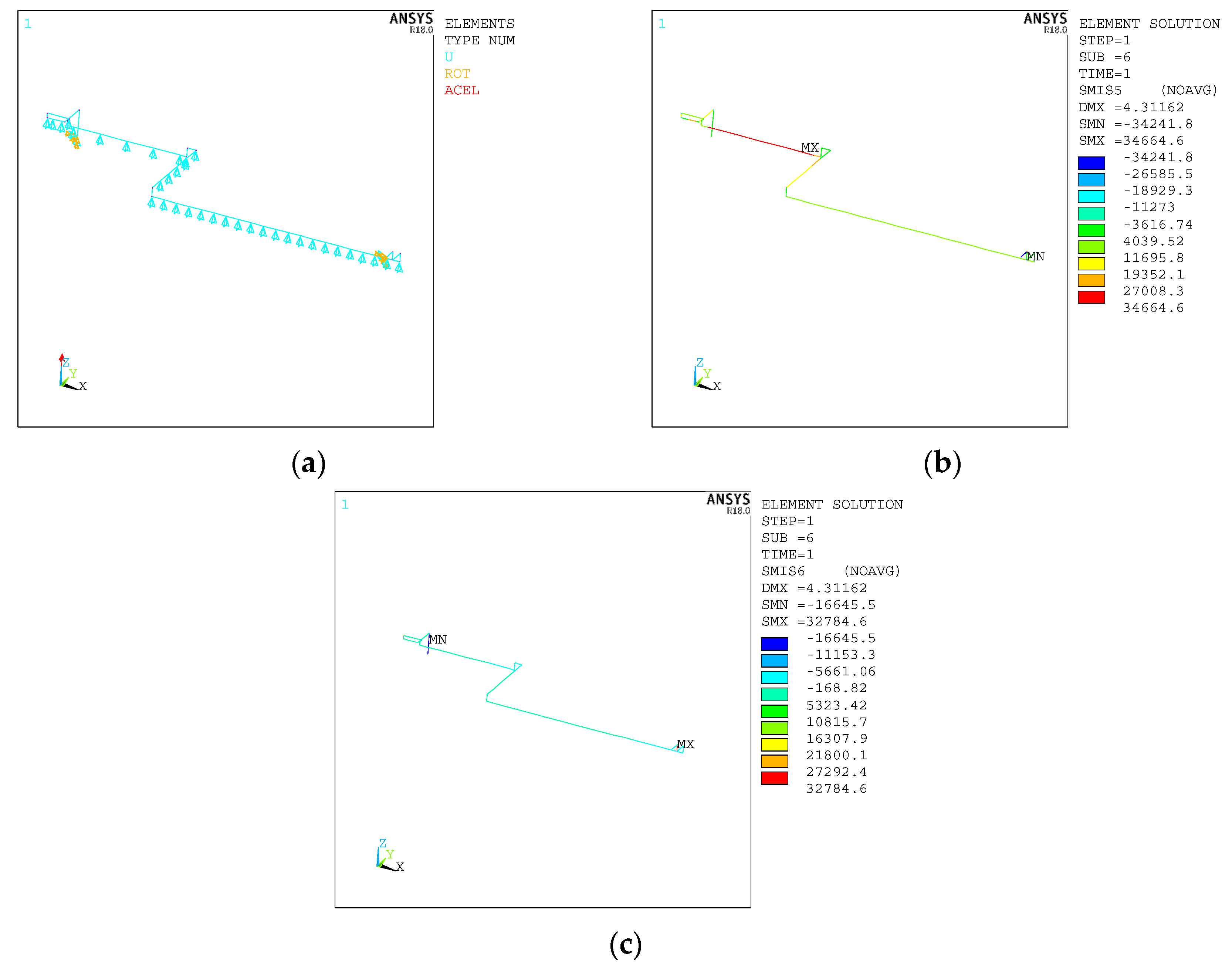 Processes 09 01986 g006 550
