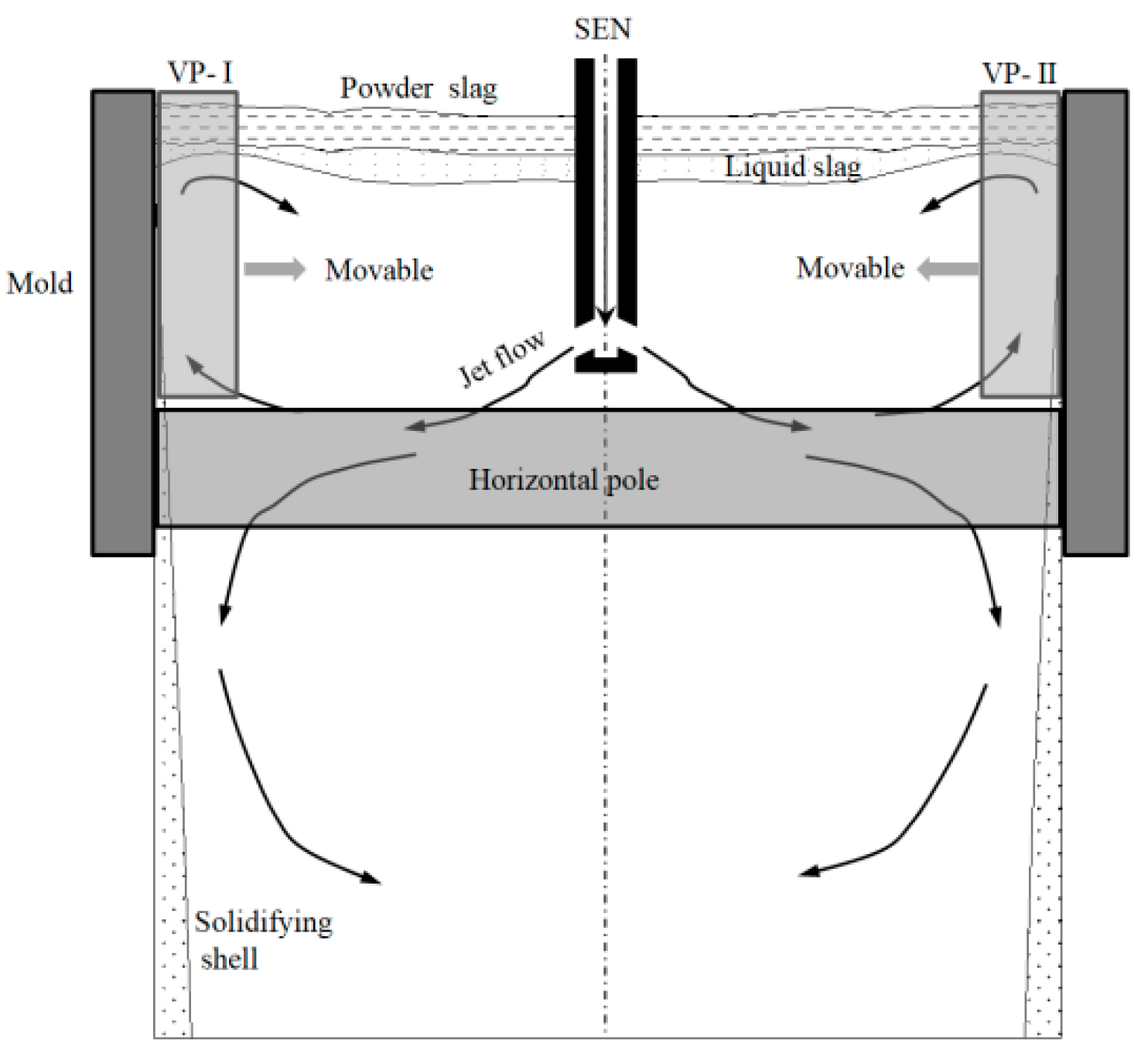Processes 09 01988 g001