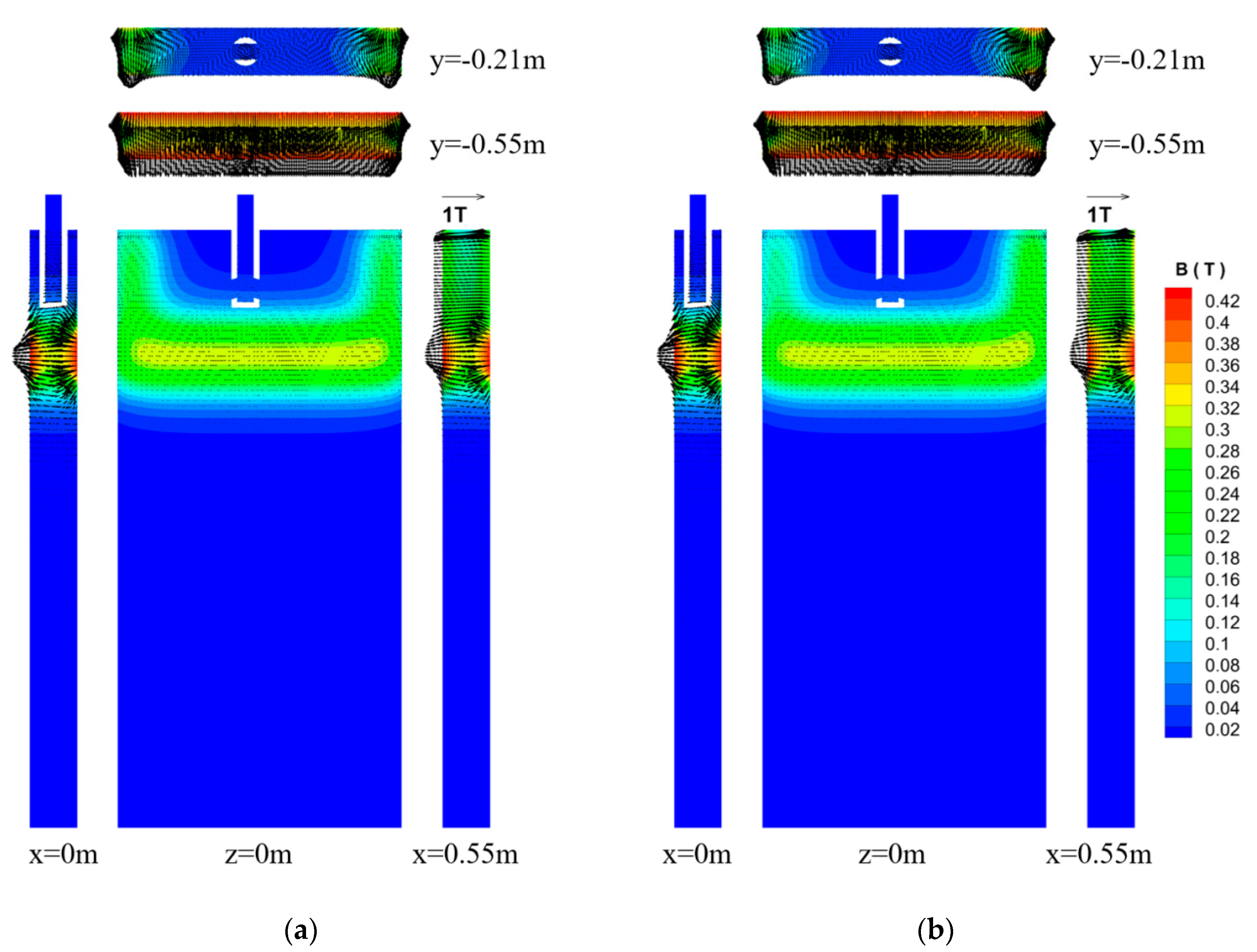 Processes 09 01988 g005