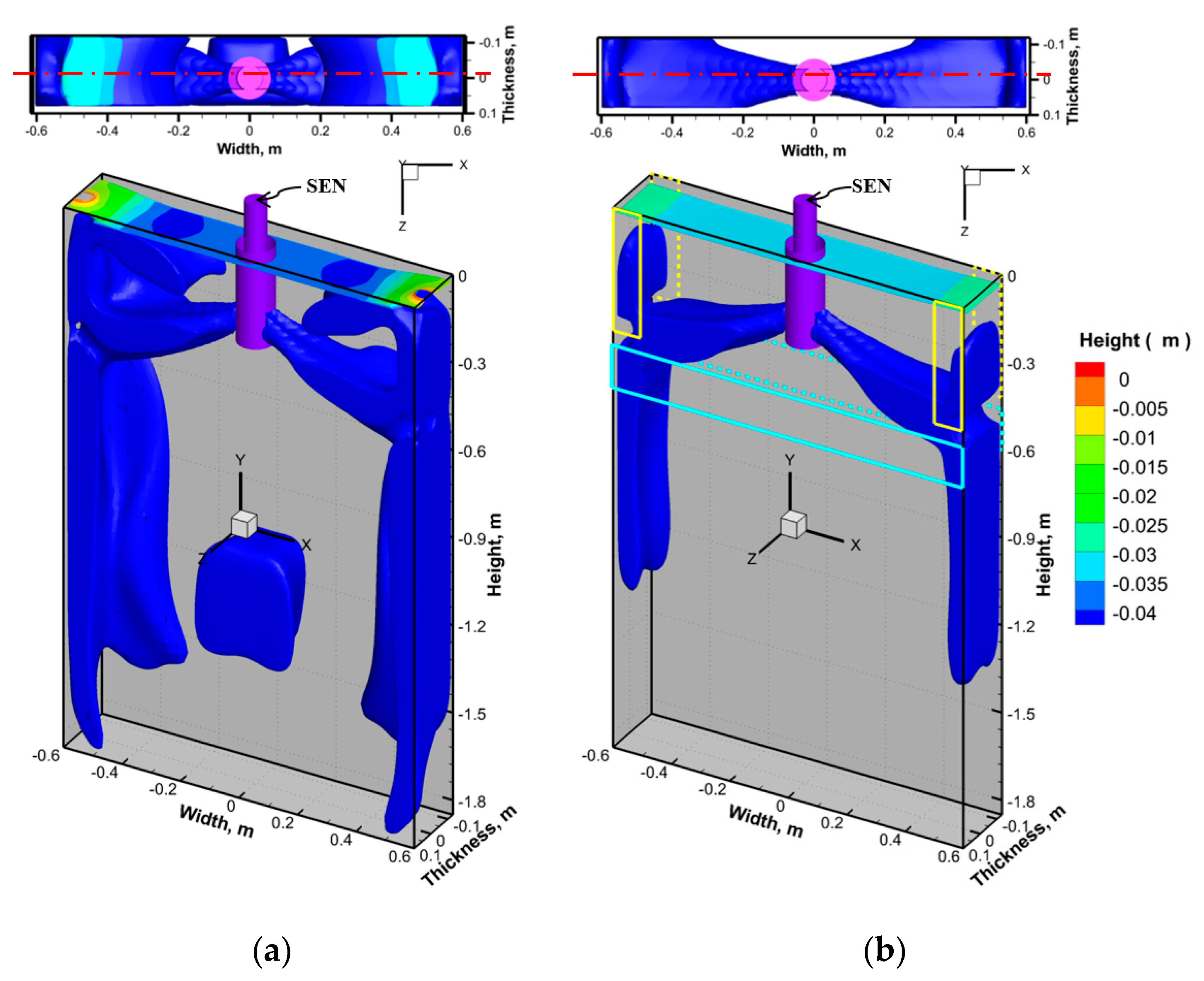 Processes 09 01988 g006