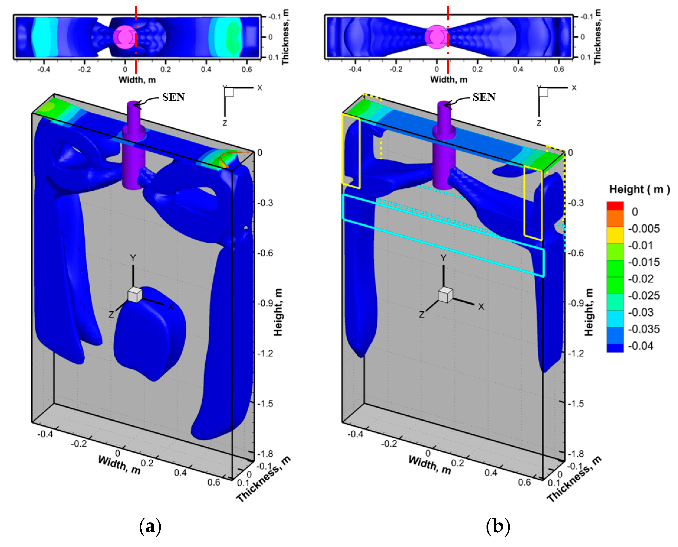 Processes 09 01988 g007a