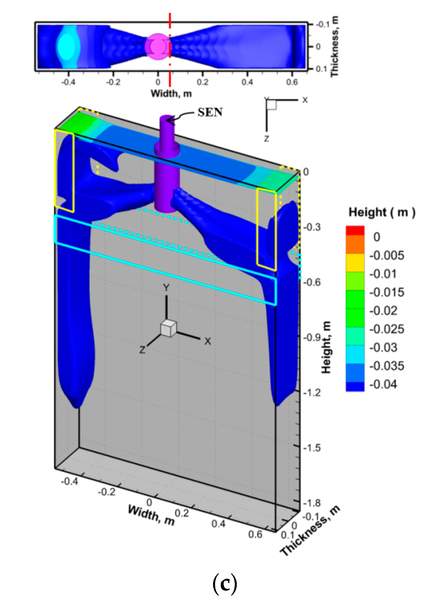 Processes 09 01988 g007b