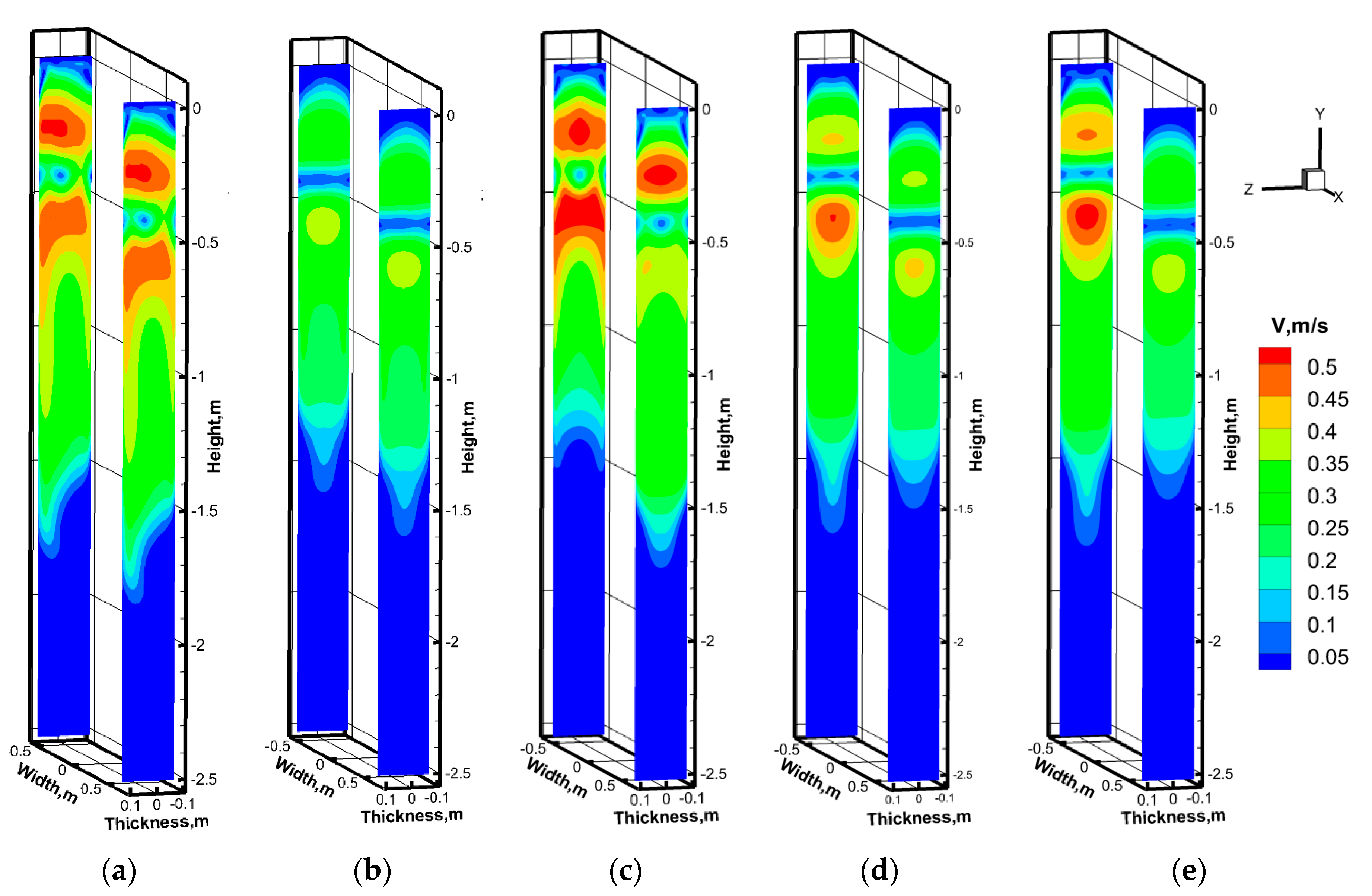 Processes 09 01988 g009a
