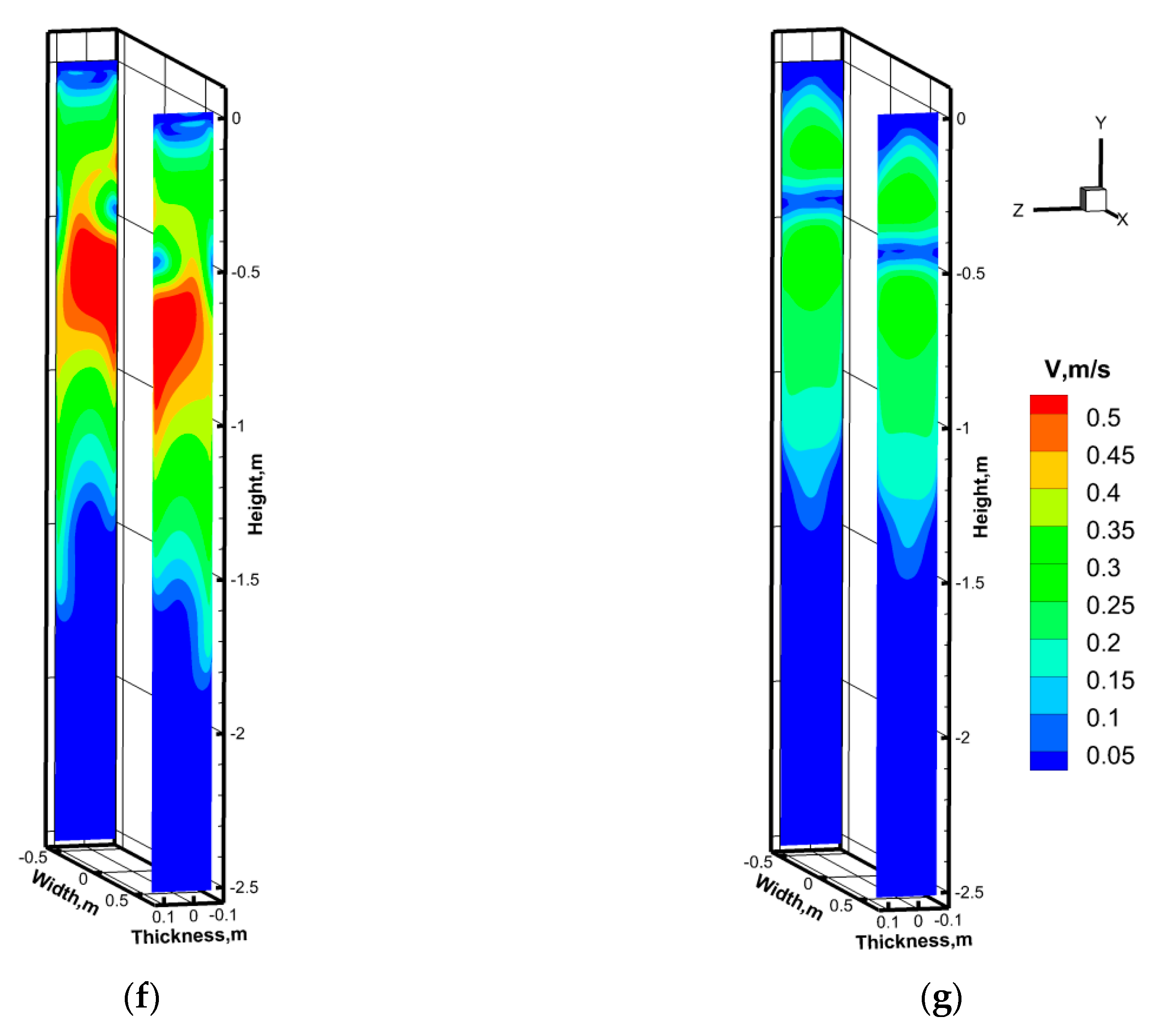 Processes 09 01988 g009b
