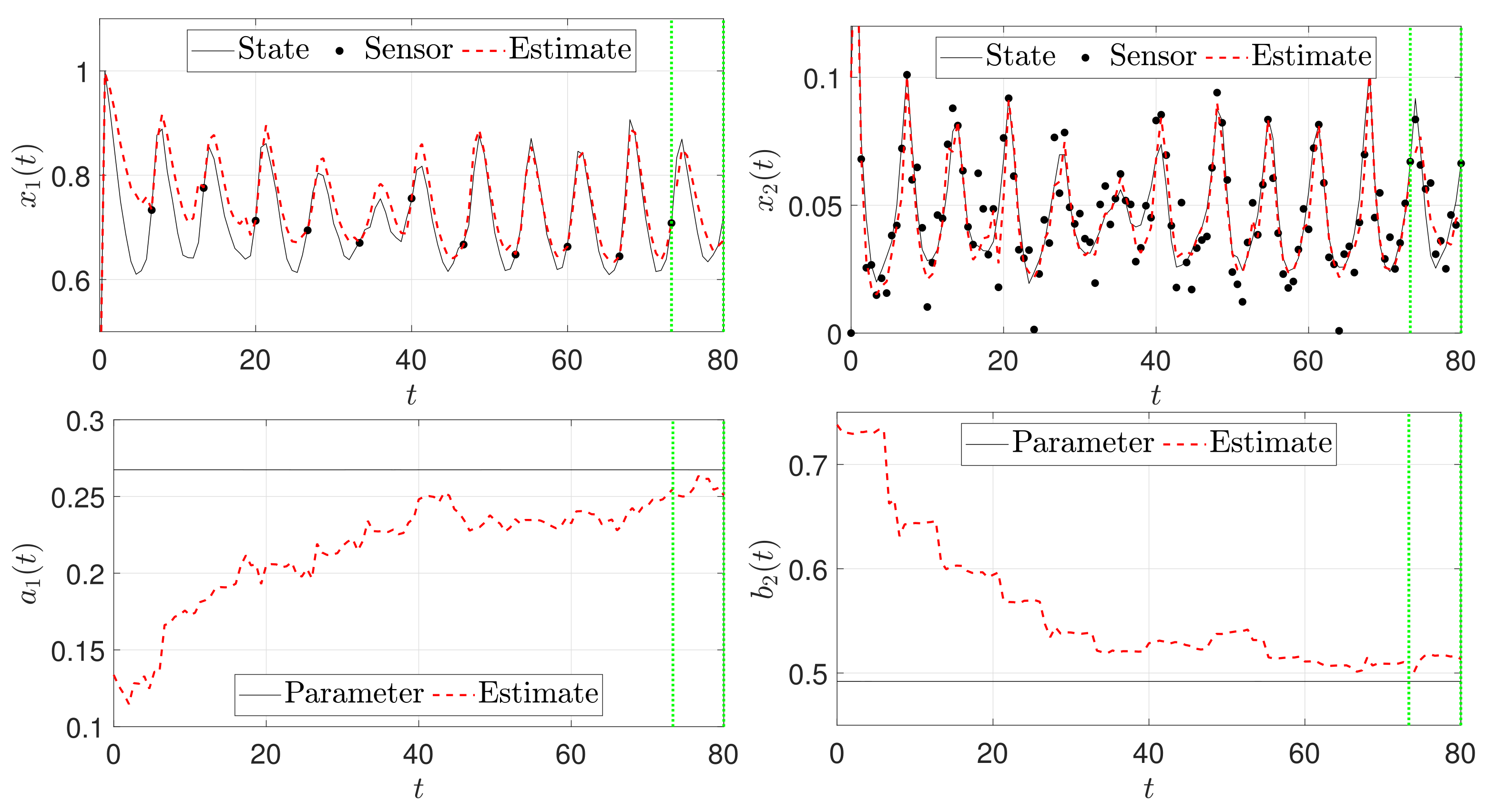 Processes 09 01990 g003