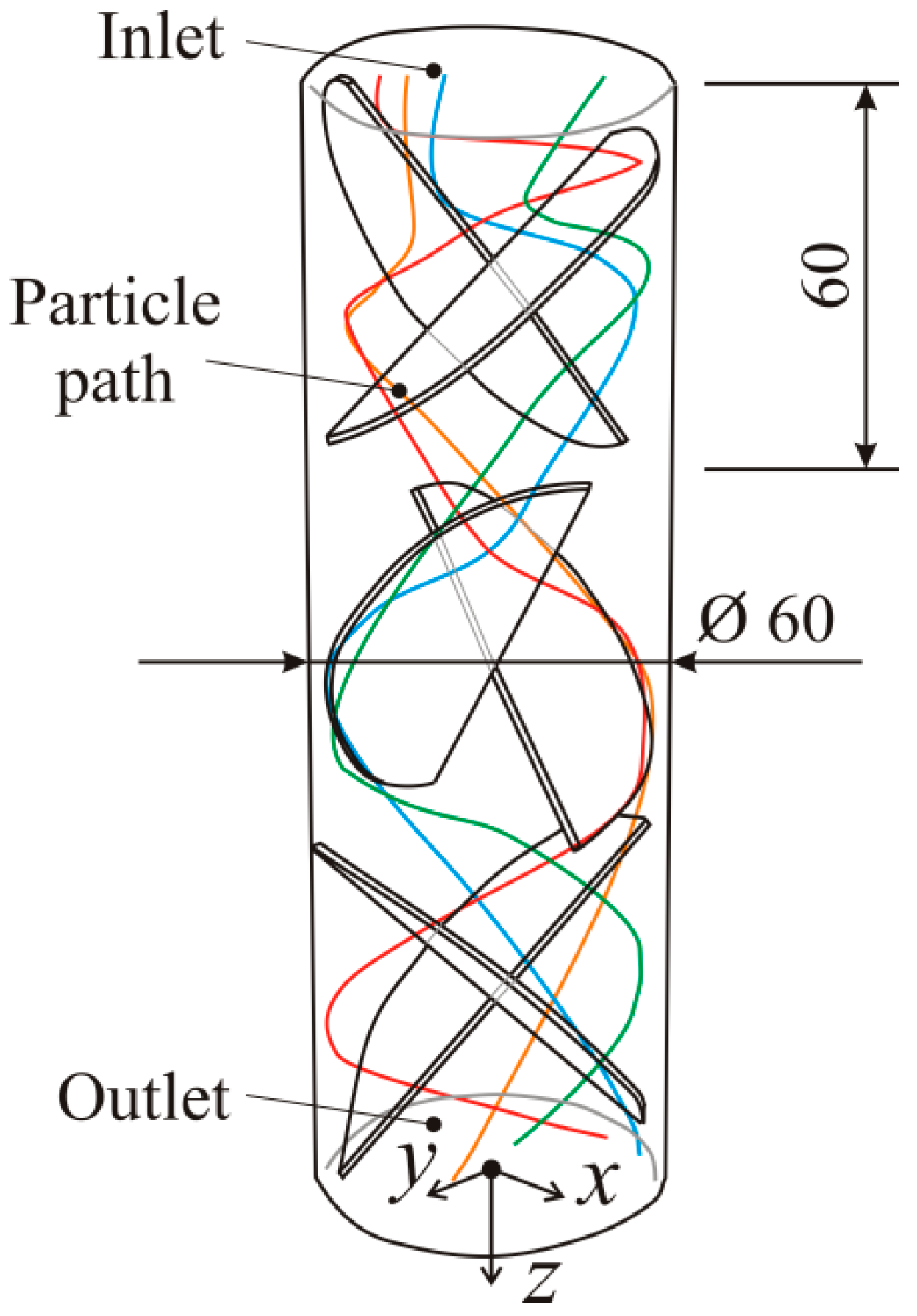 Processes 09 01991 g001