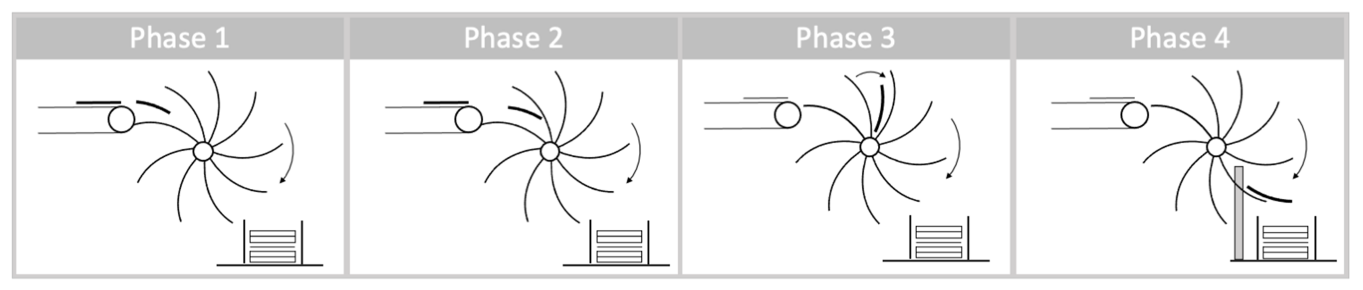 Processes 09 01993 g008