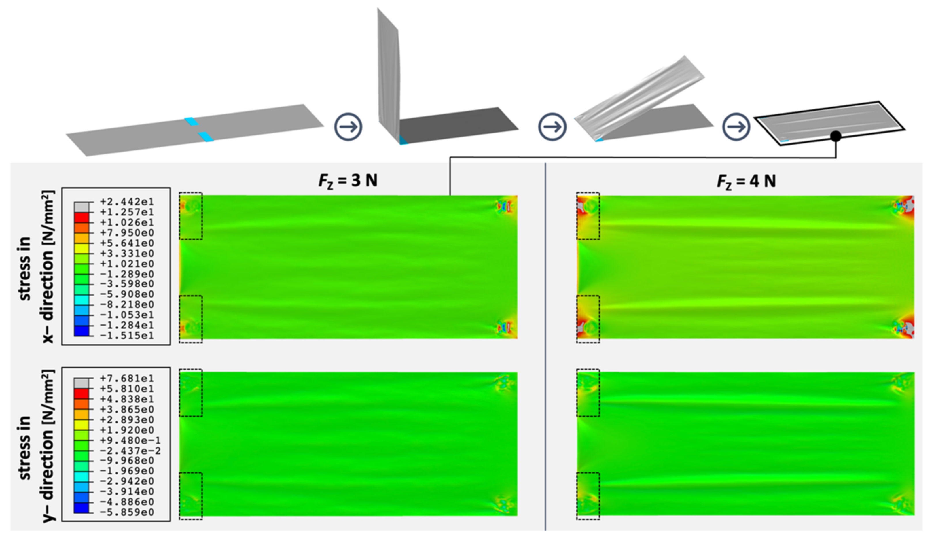 Processes 09 01993 g019