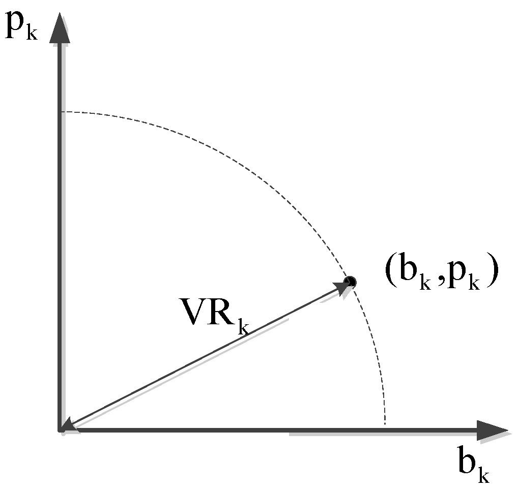 Processes 09 01994 g001