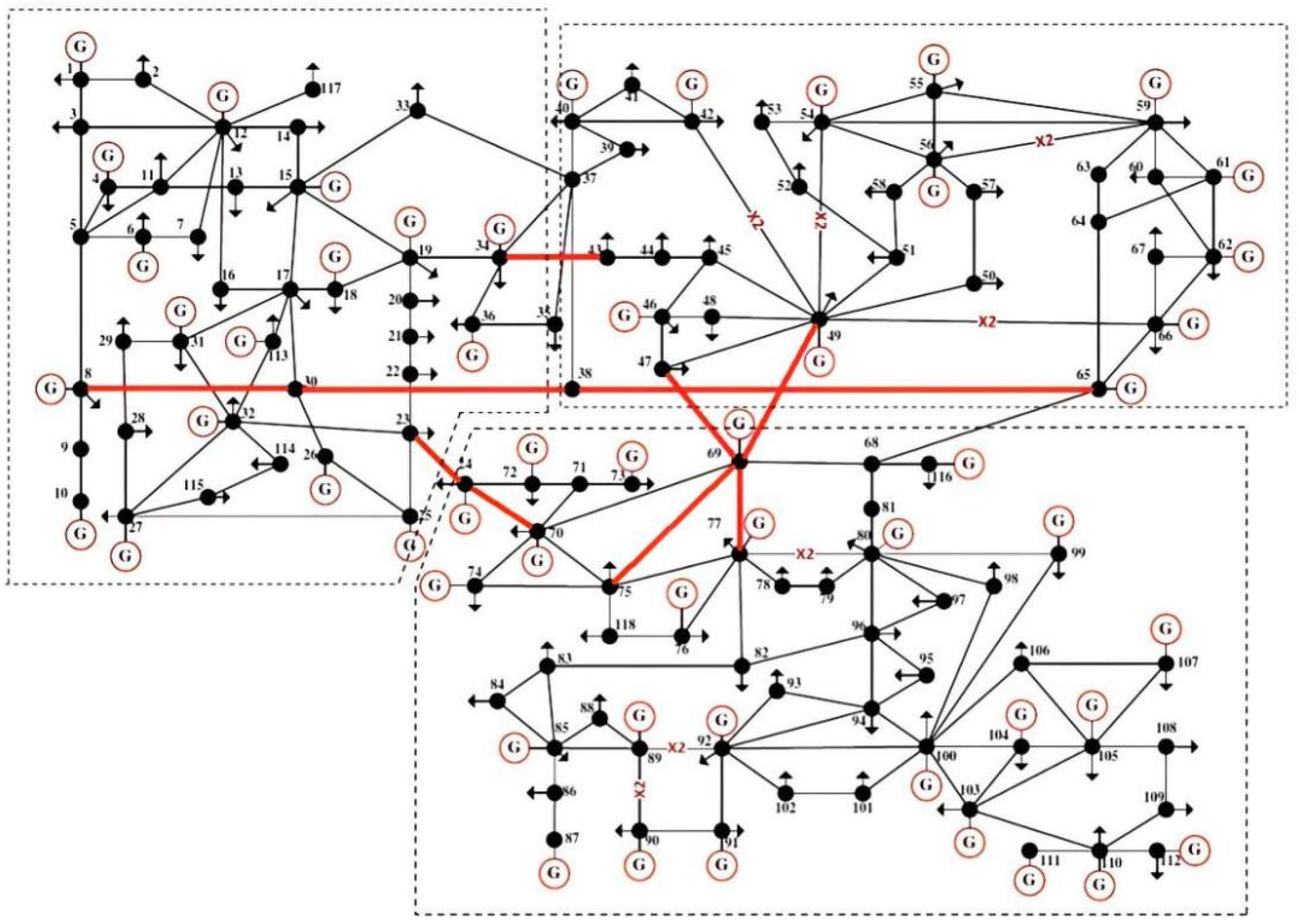 Processes 09 01994 g006