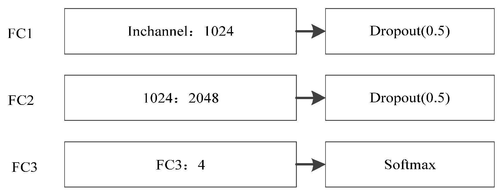 Processes 09 01995 g003