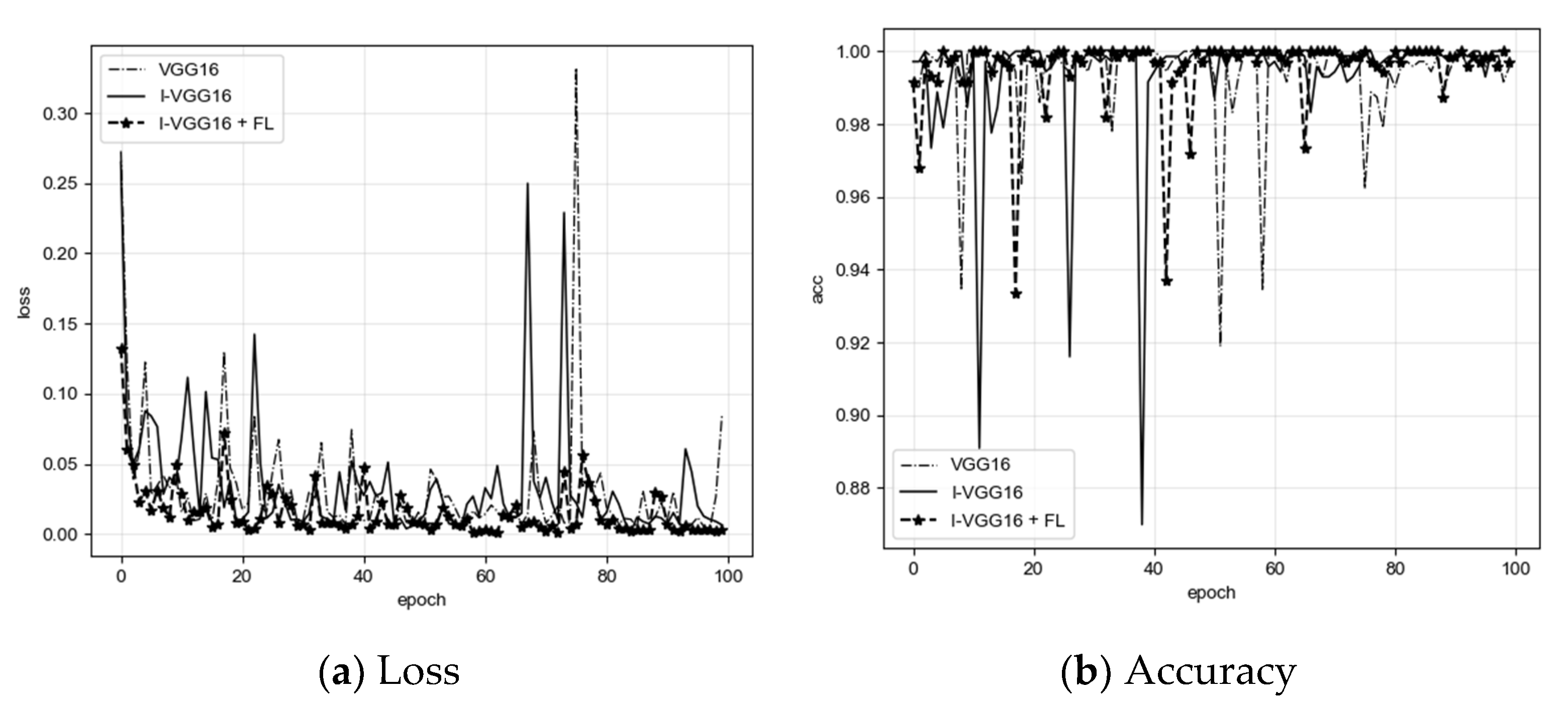 Processes 09 01995 g005