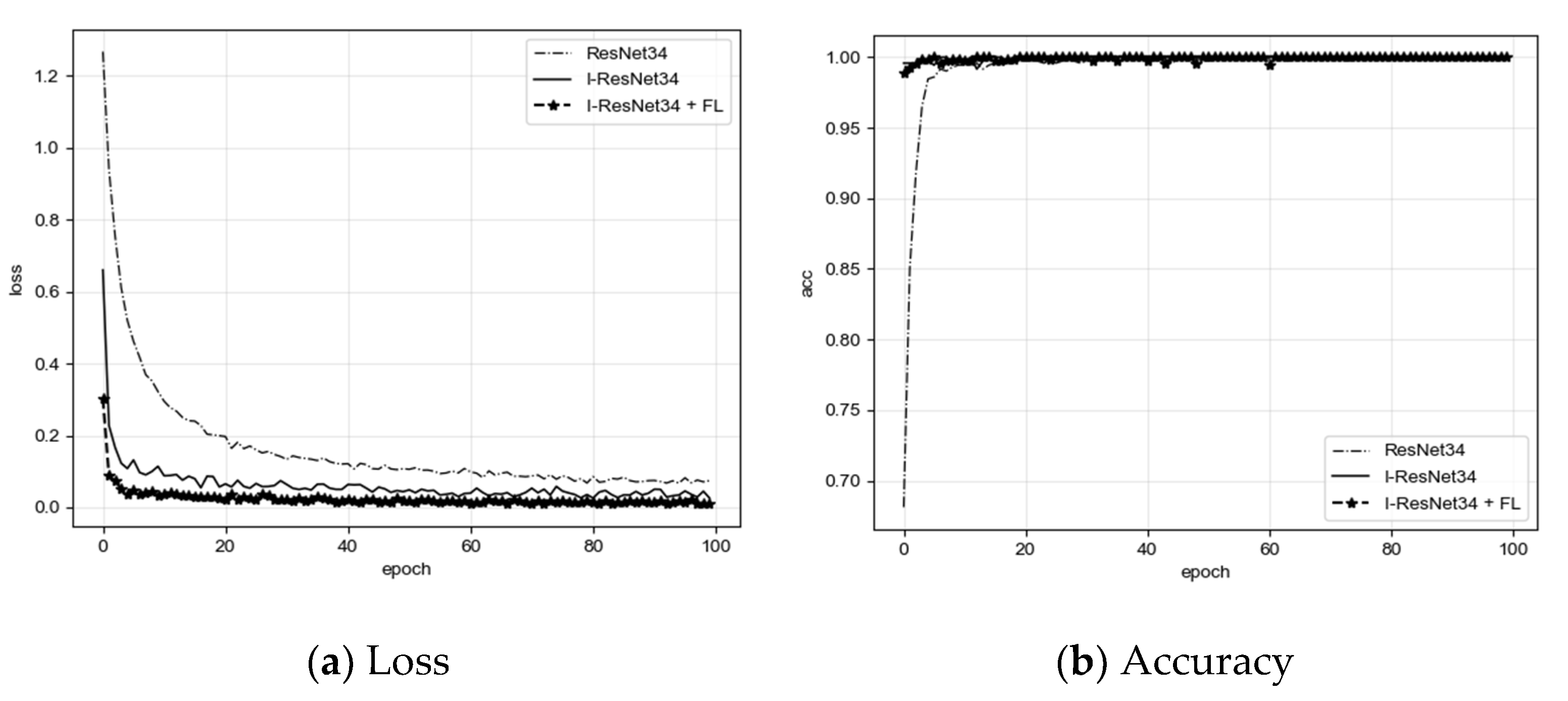 Processes 09 01995 g006