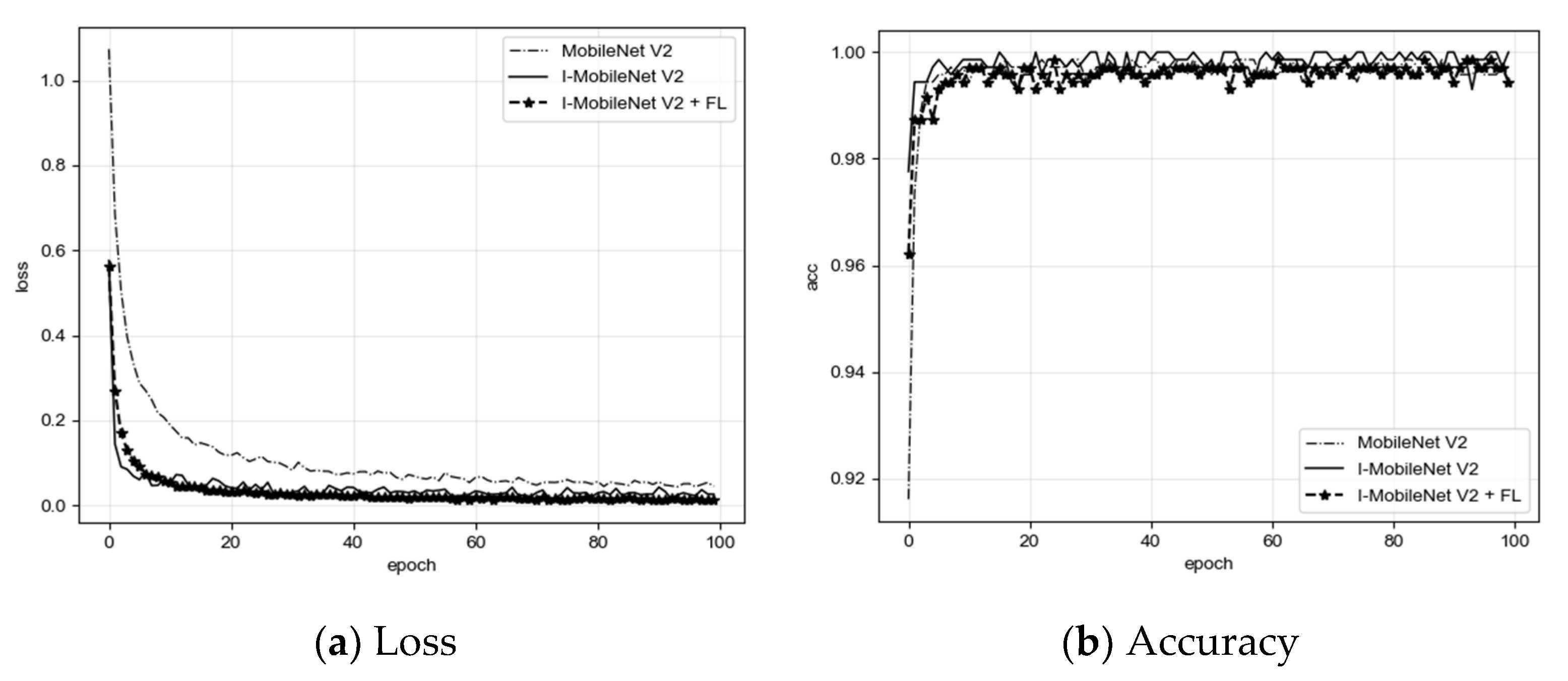 Processes 09 01995 g007