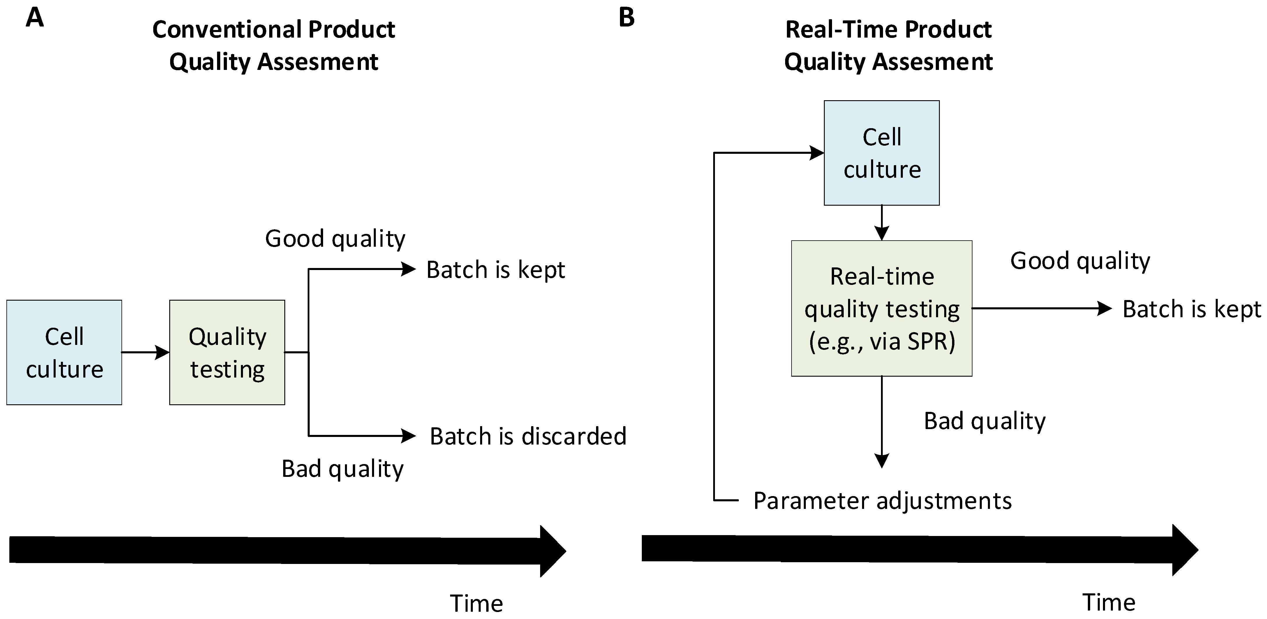 Processes 09 01996 g001