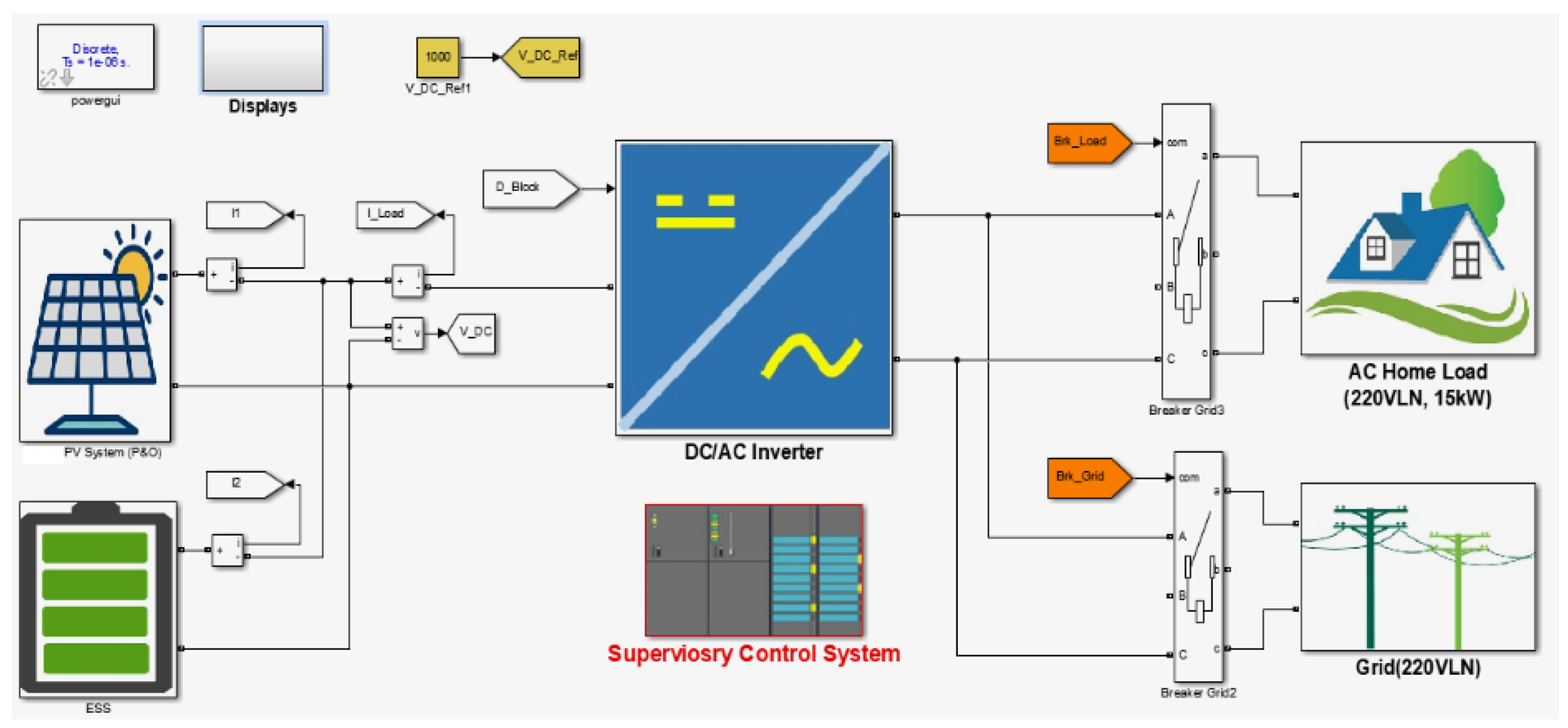 Processes 09 01998 g0a1 550