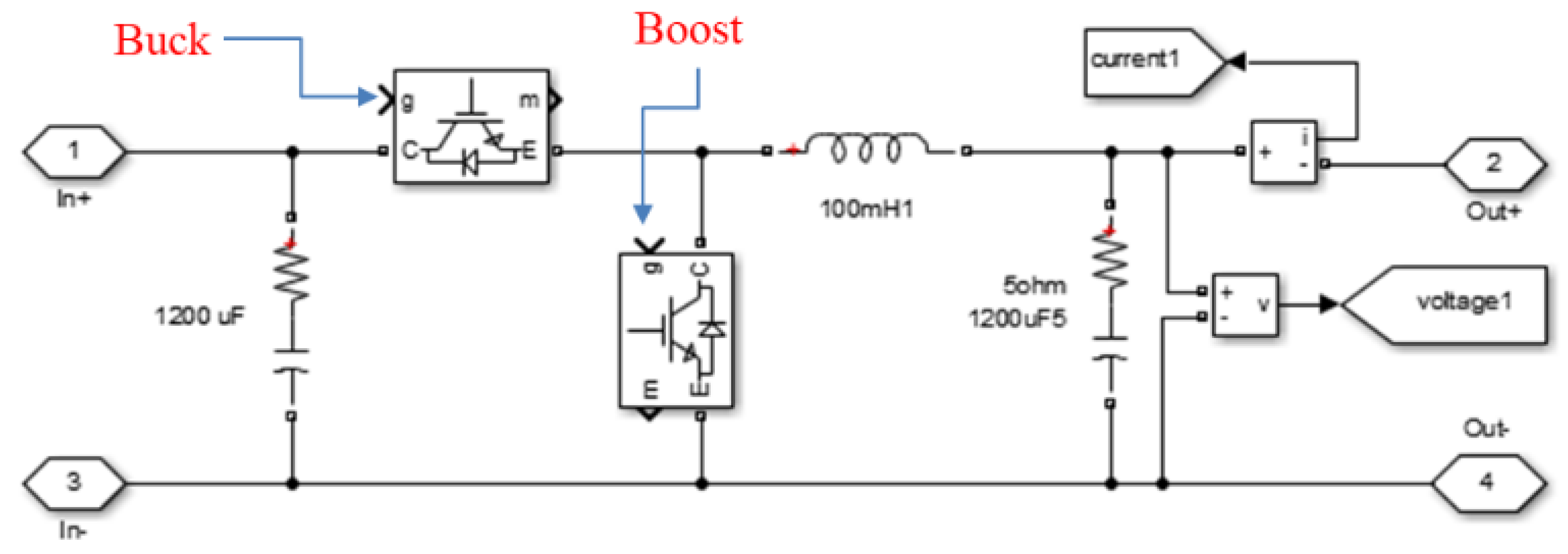 Processes 09 01998 g0a3 550