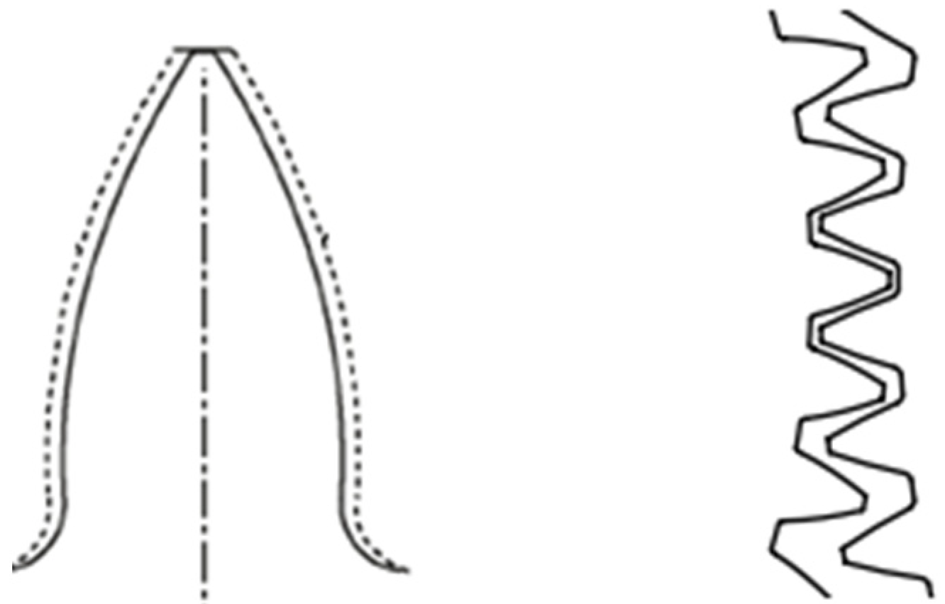 Processes 09 01999 g001 550