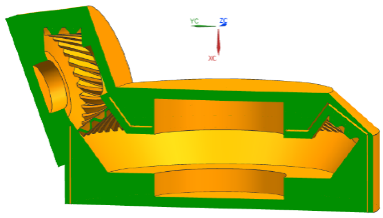 Processes 09 01999 g004 550