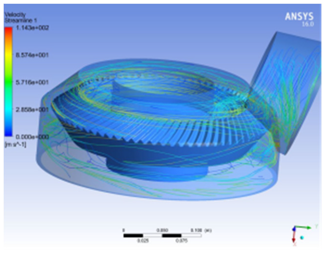 Processes 09 01999 g007 550